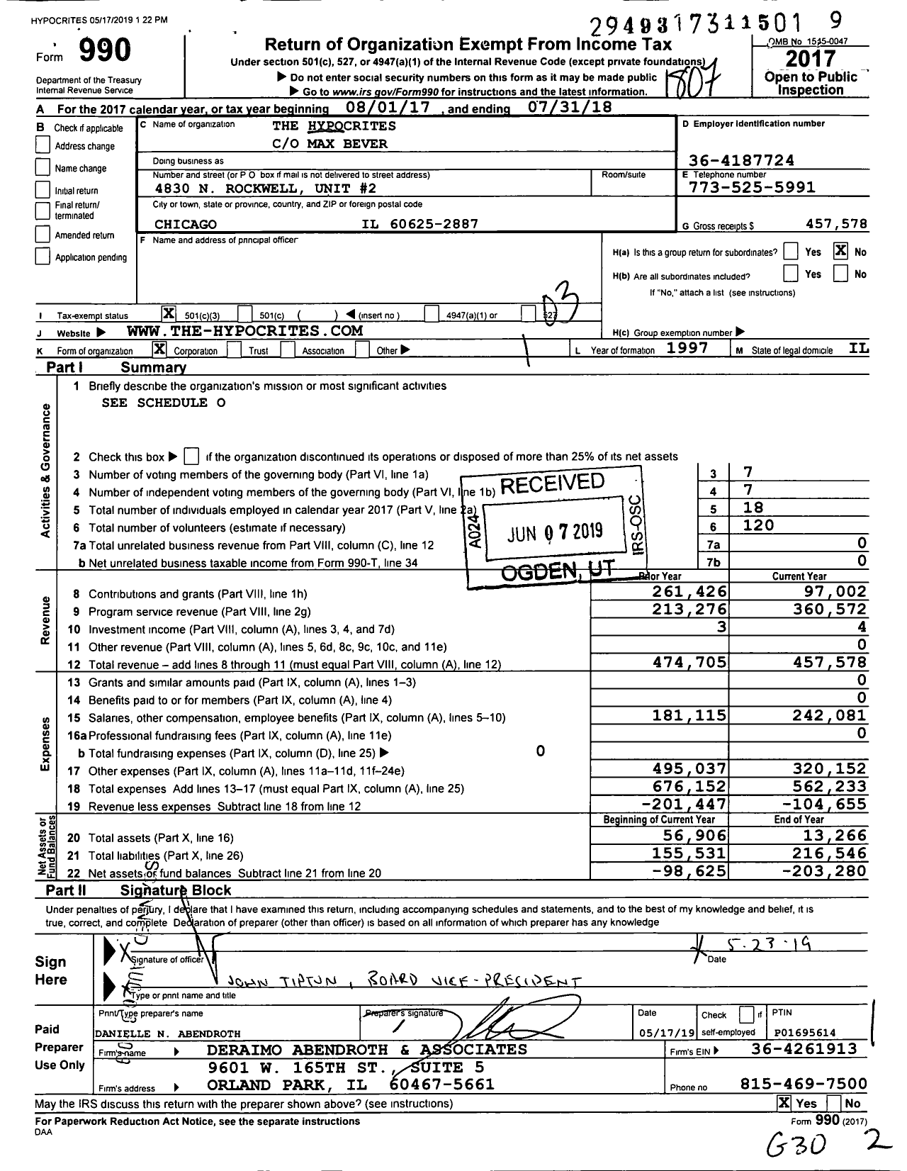 Image of first page of 2017 Form 990 for The Hypocrites