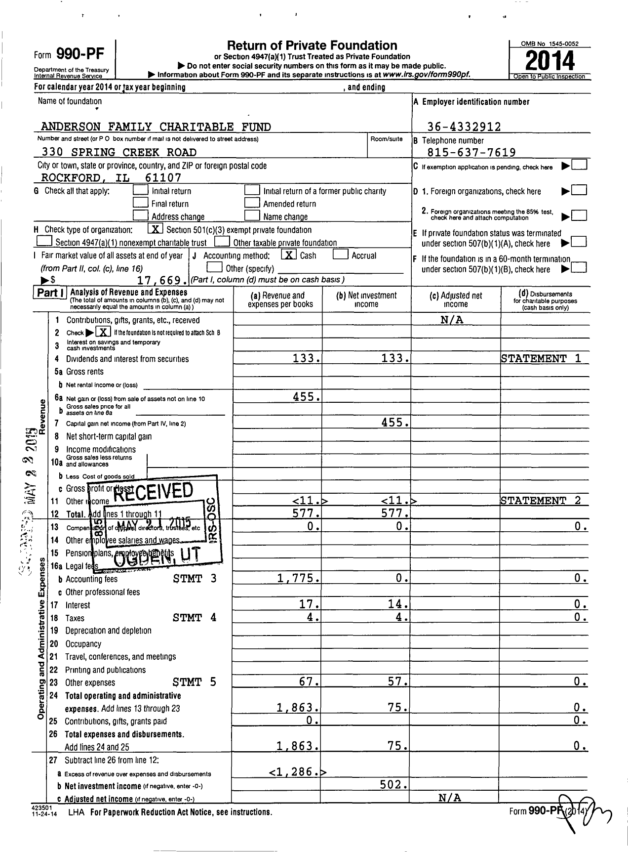 Image of first page of 2014 Form 990PF for Anderson Family Charitable Fund