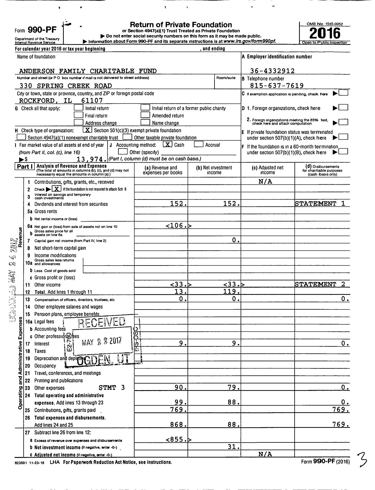 Image of first page of 2016 Form 990PF for Anderson Family Charitable Fund
