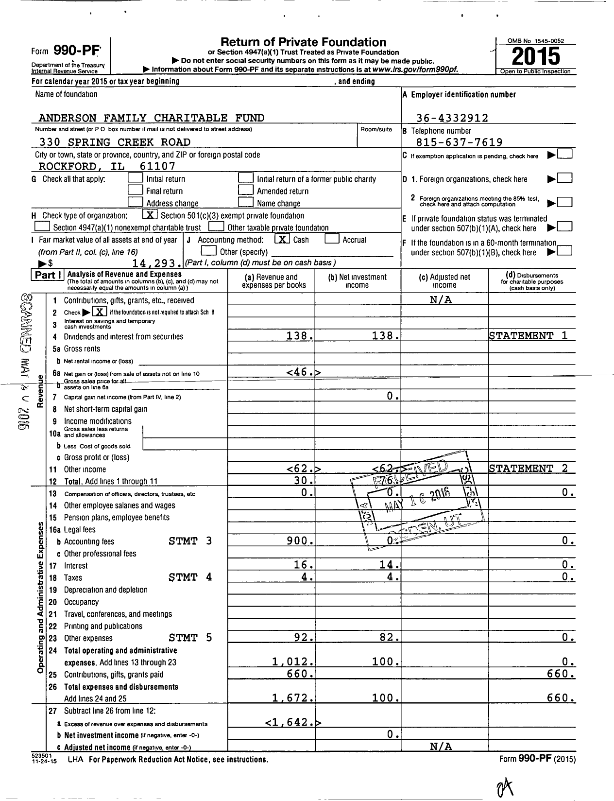 Image of first page of 2015 Form 990PF for Anderson Family Charitable Fund