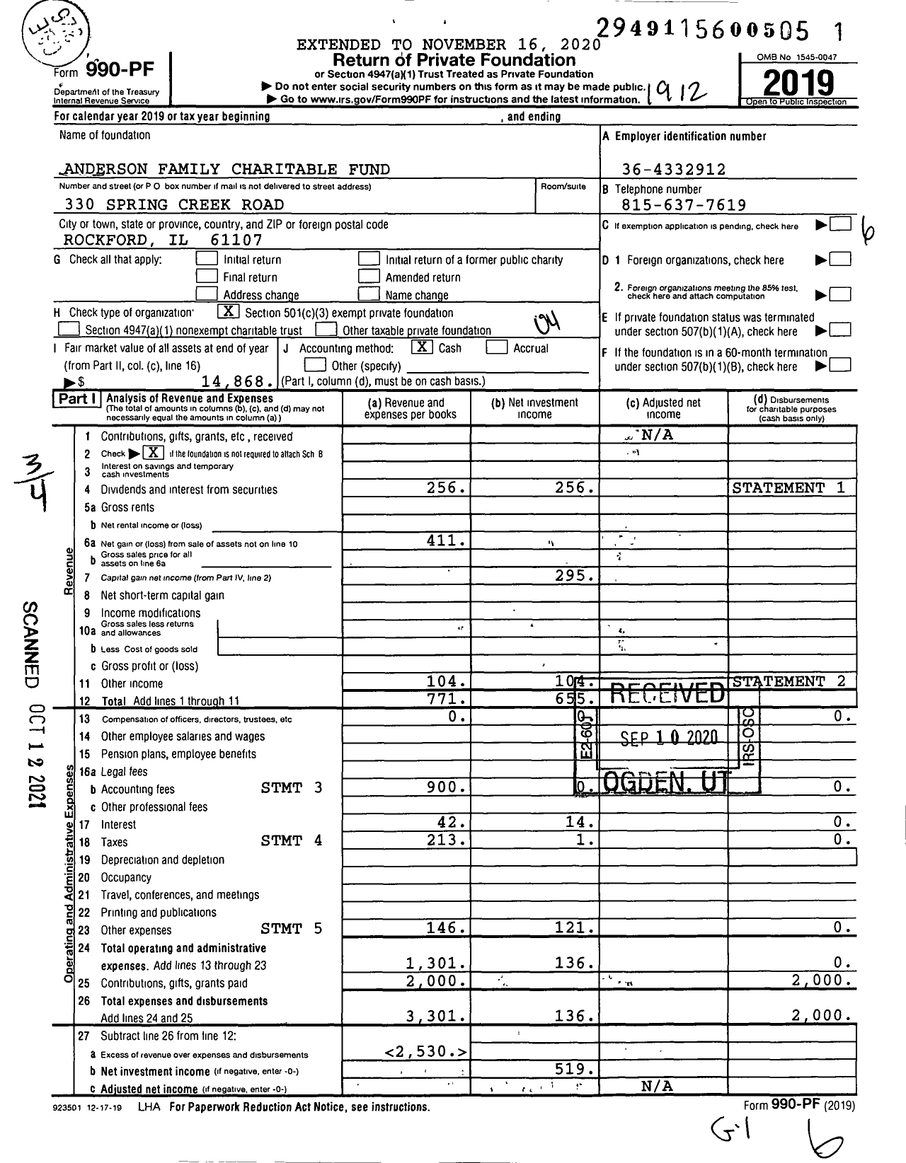 Image of first page of 2019 Form 990PF for Anderson Family Charitable Fund