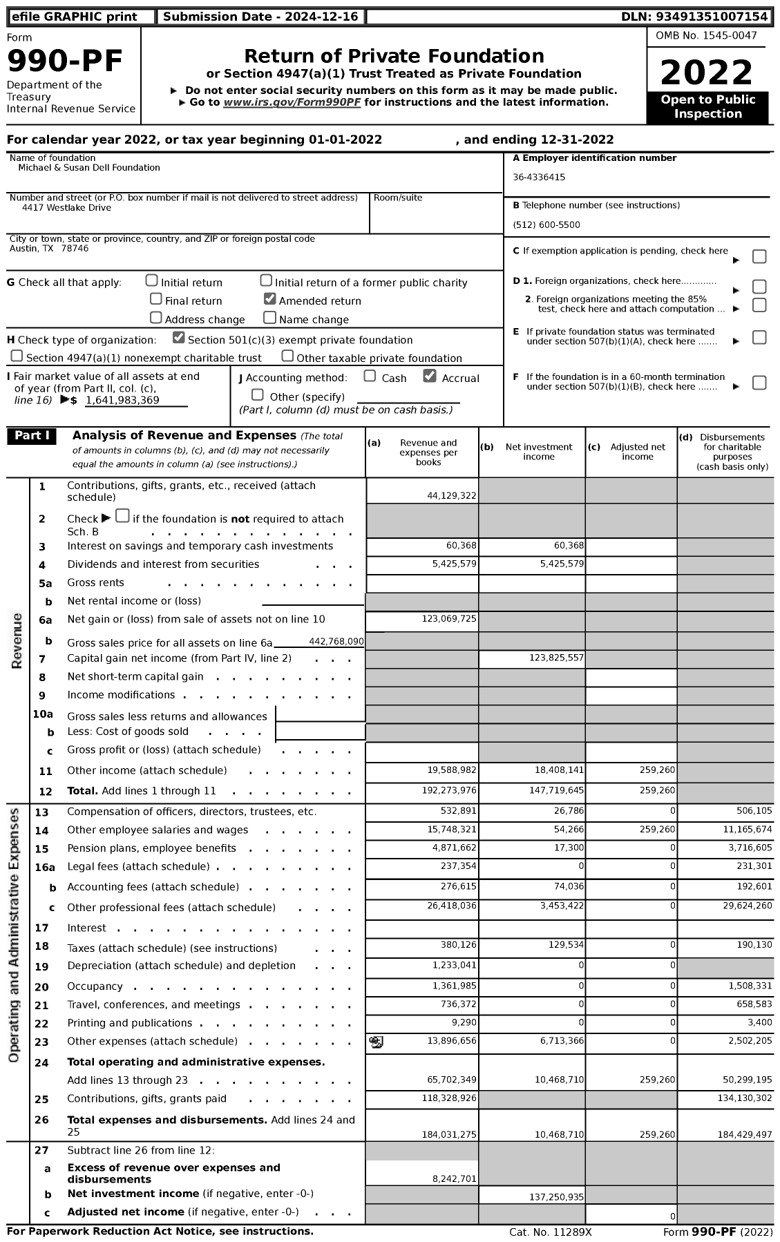 Image of first page of 2022 Form 990PF for Michael and Susan Dell Foundation (MSDF)