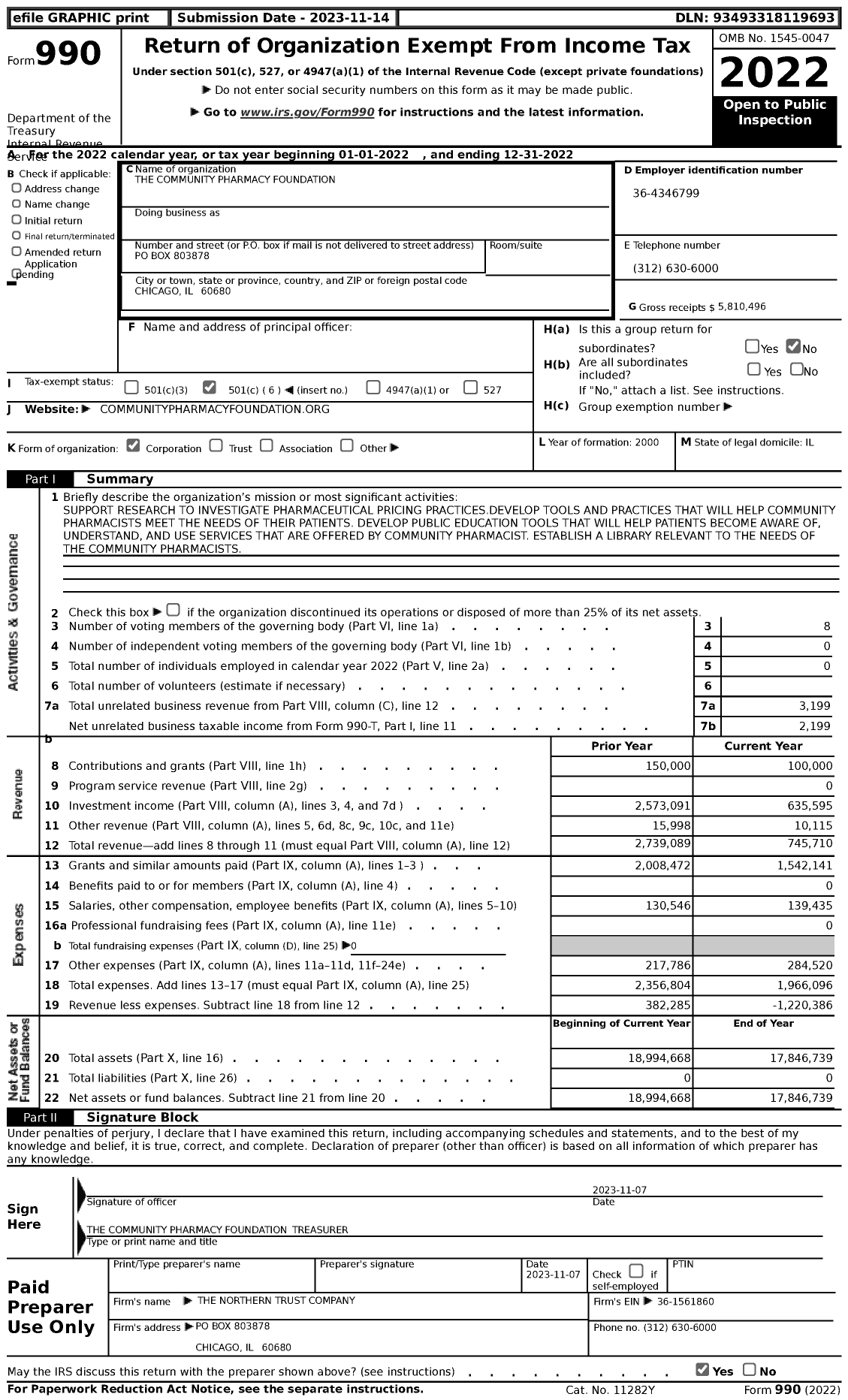 Image of first page of 2022 Form 990 for Community Pharmacy Foundation (CP)