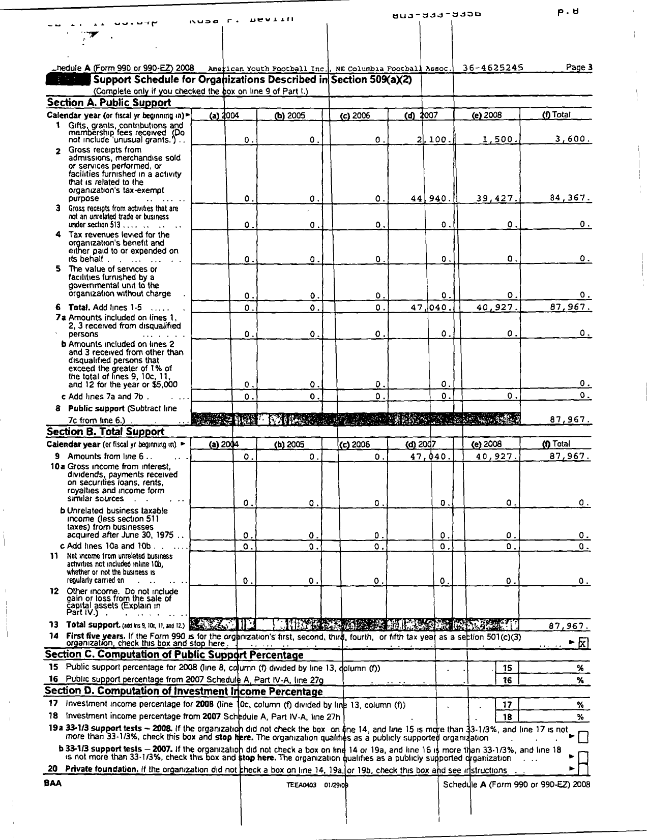 Image of first page of 2009 Form 990ER for American Youth Football - Northeast Columbia Football Associa