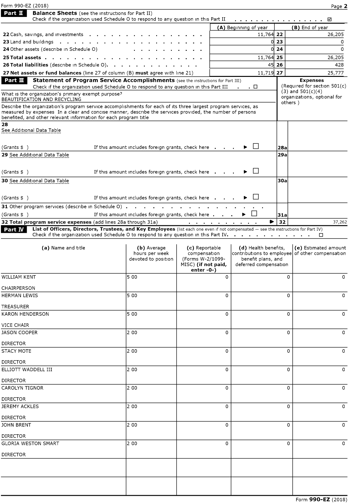 Image of first page of 2018 Form 990EZ for Keep Columbus Georgia Beautiful Commission