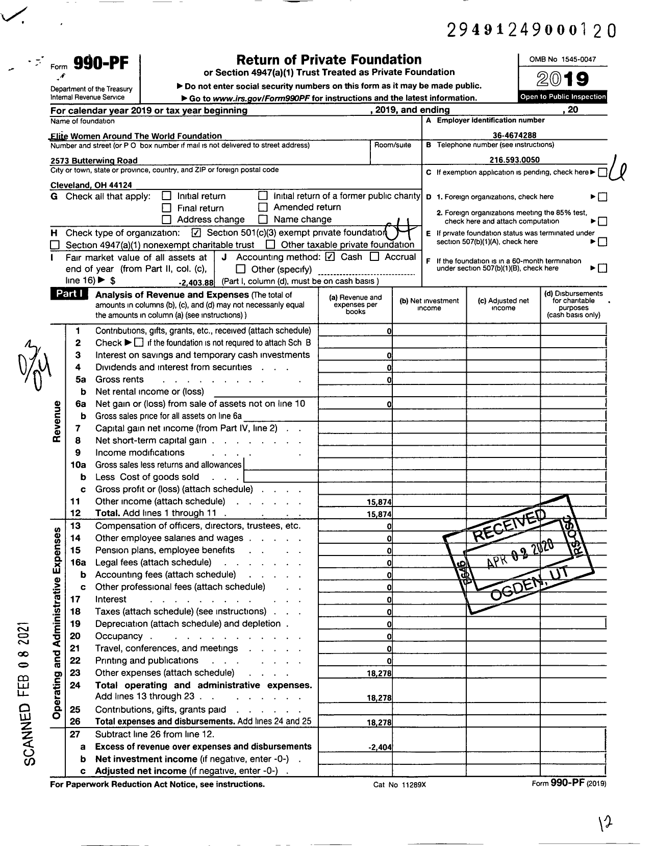 Image of first page of 2019 Form 990PF for Elite Women Around The World Foundation