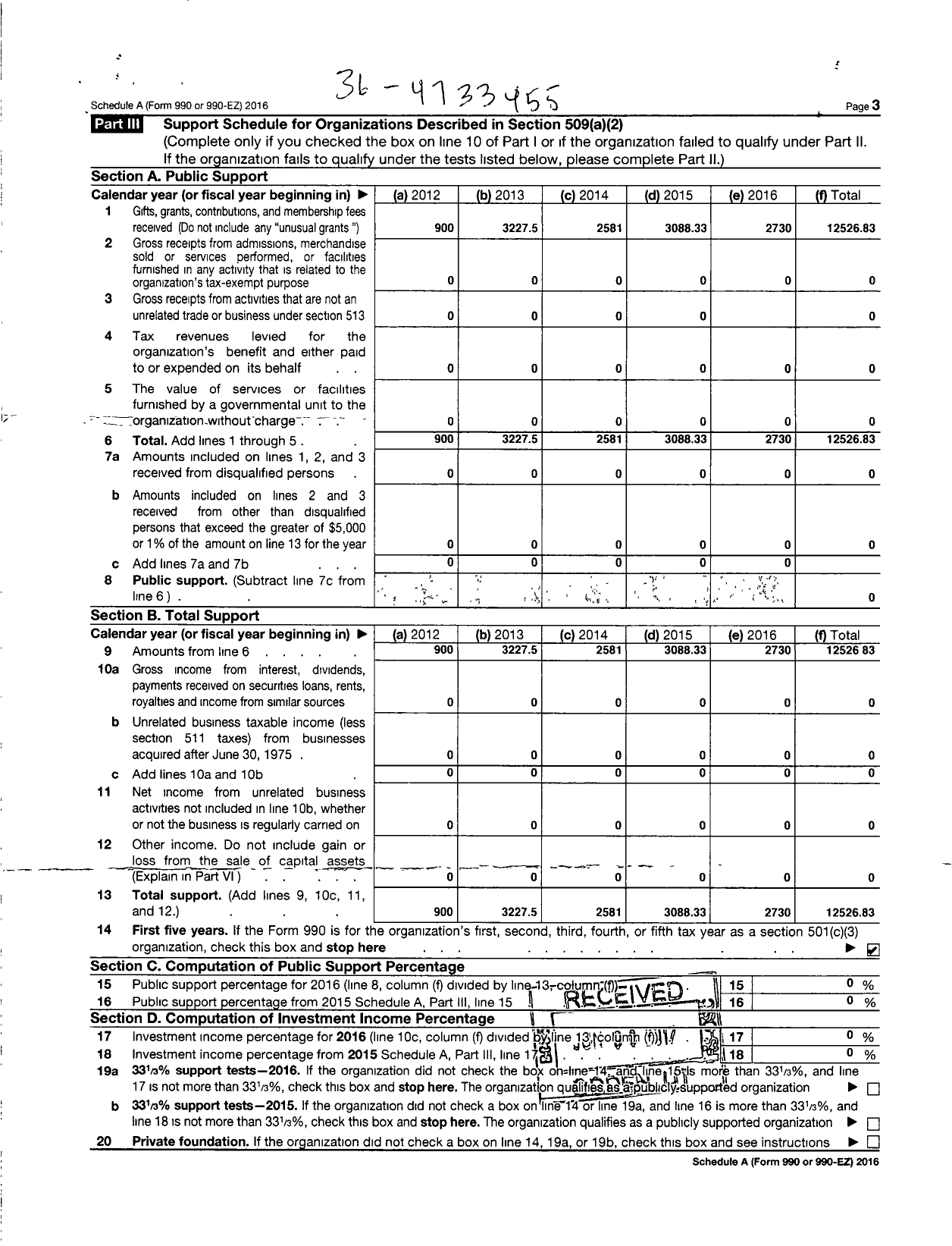 Image of first page of 2016 Form 990ER for Central Vermont Womens Giving Circle