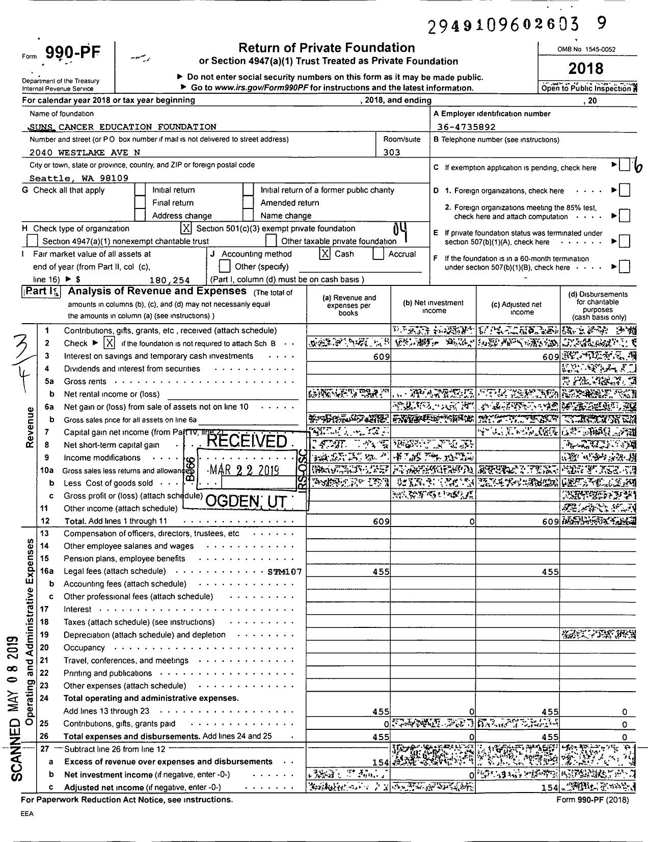 Image of first page of 2018 Form 990PF for Suns Cancer Education Foundation