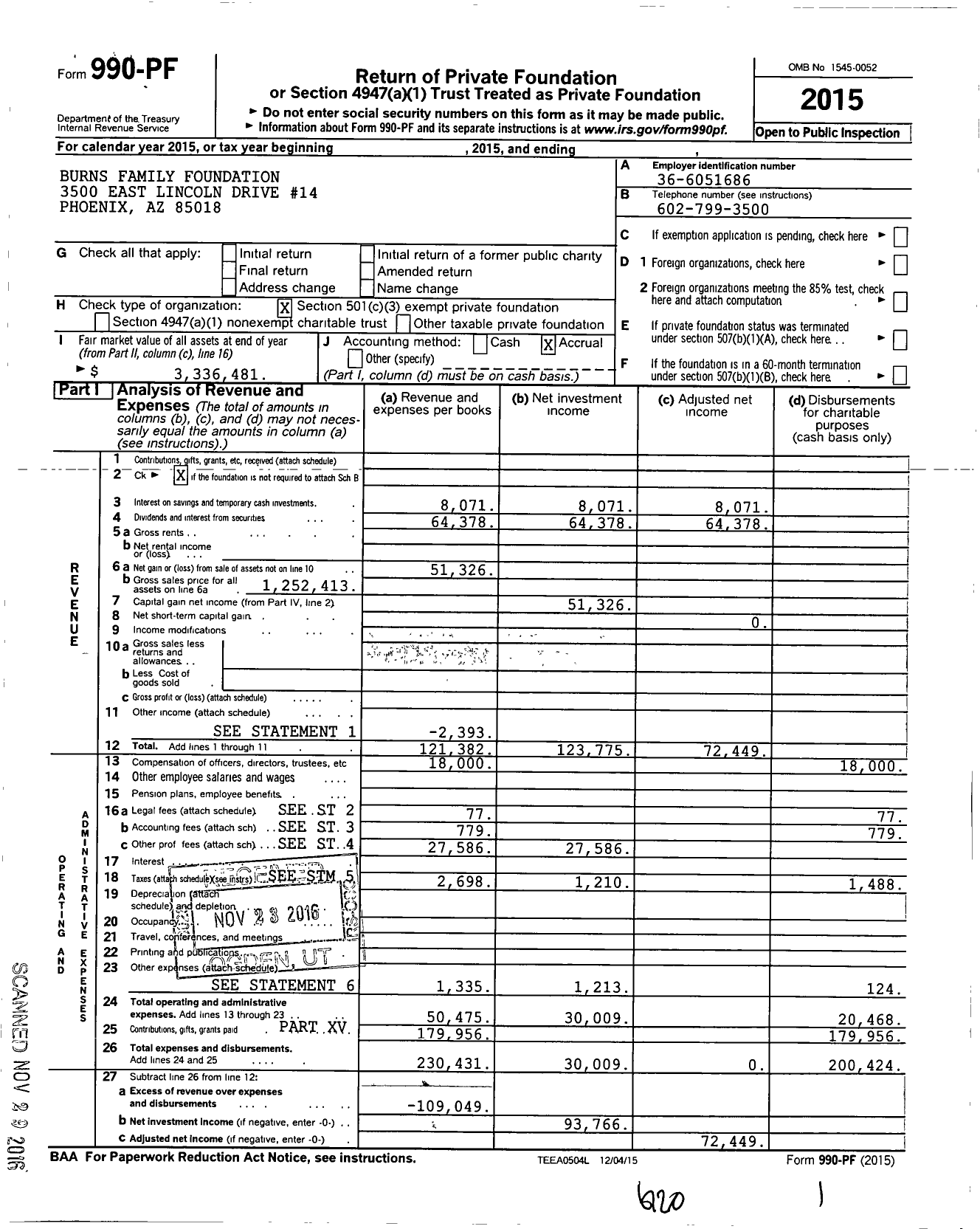 Image of first page of 2015 Form 990PF for Burns Family Foundation
