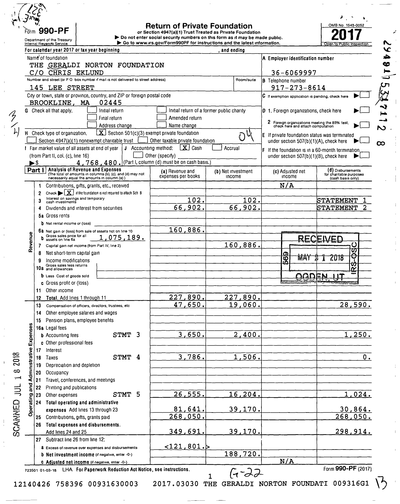 Image of first page of 2017 Form 990PF for The Geraldi Norton Foundation