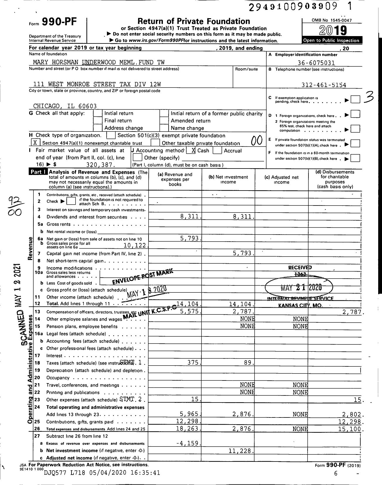 Image of first page of 2019 Form 990PF for Mary Horsman Underwood Memlfund TW