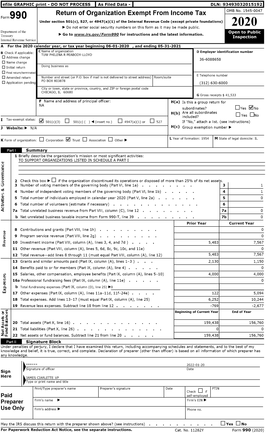 Image of first page of 2020 Form 990 for Tuw Philena R Peabody-Lloyd