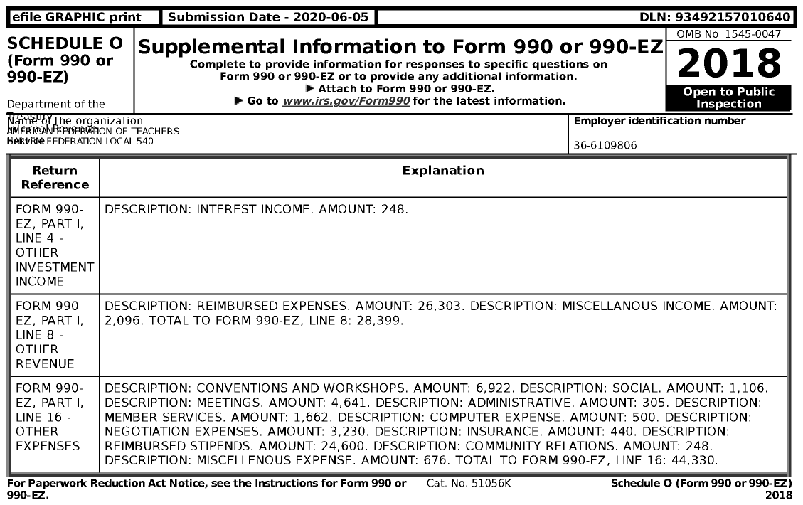 Image of first page of 2018 Form 990EZ for American Federation of Teachers - 540 Harlem Federation