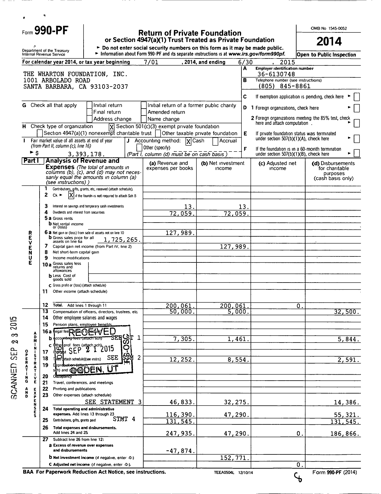 Image of first page of 2014 Form 990PF for The Wharton Foundation