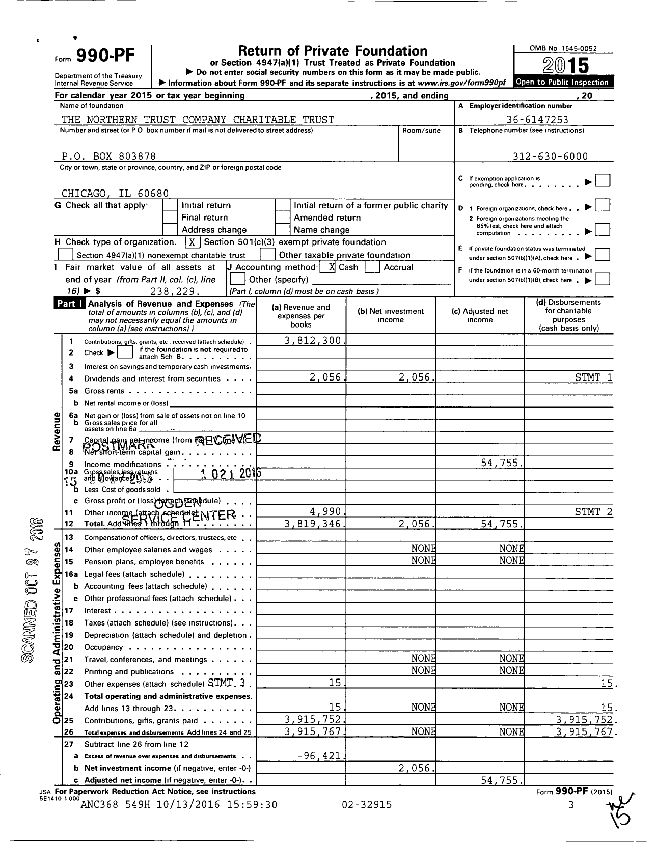 Image of first page of 2015 Form 990PF for The Northern Trust Company Charitable Trust