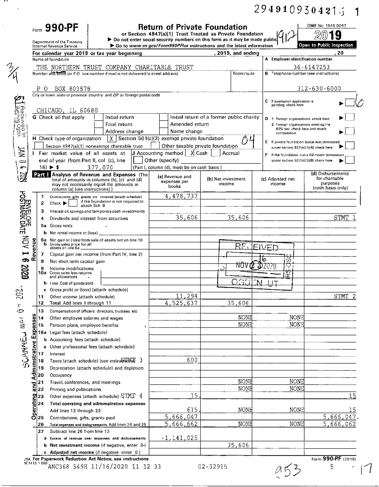 Image of first page of 2019 Form 990PF for The Northern Trust Company Charitable Trust