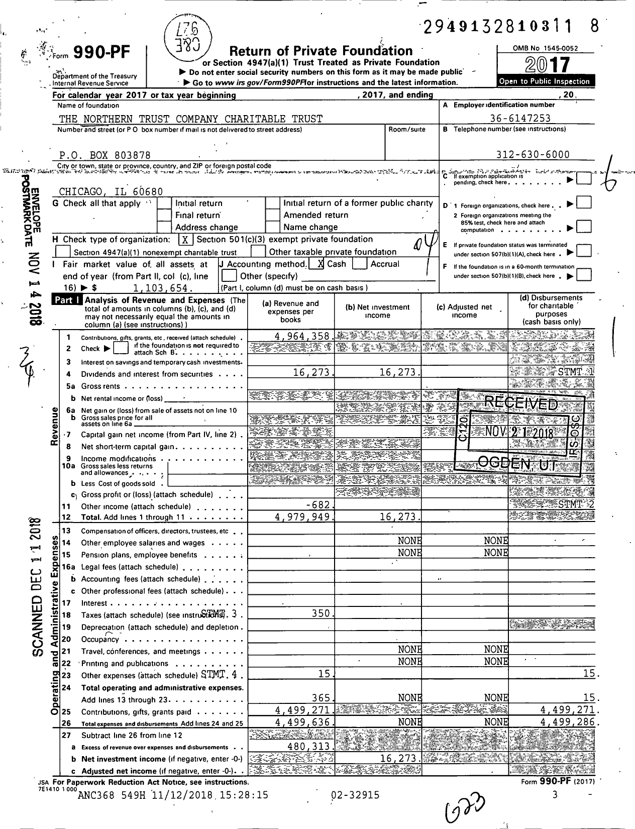 Image of first page of 2017 Form 990PF for The Northern Trust Company Charitable Trust