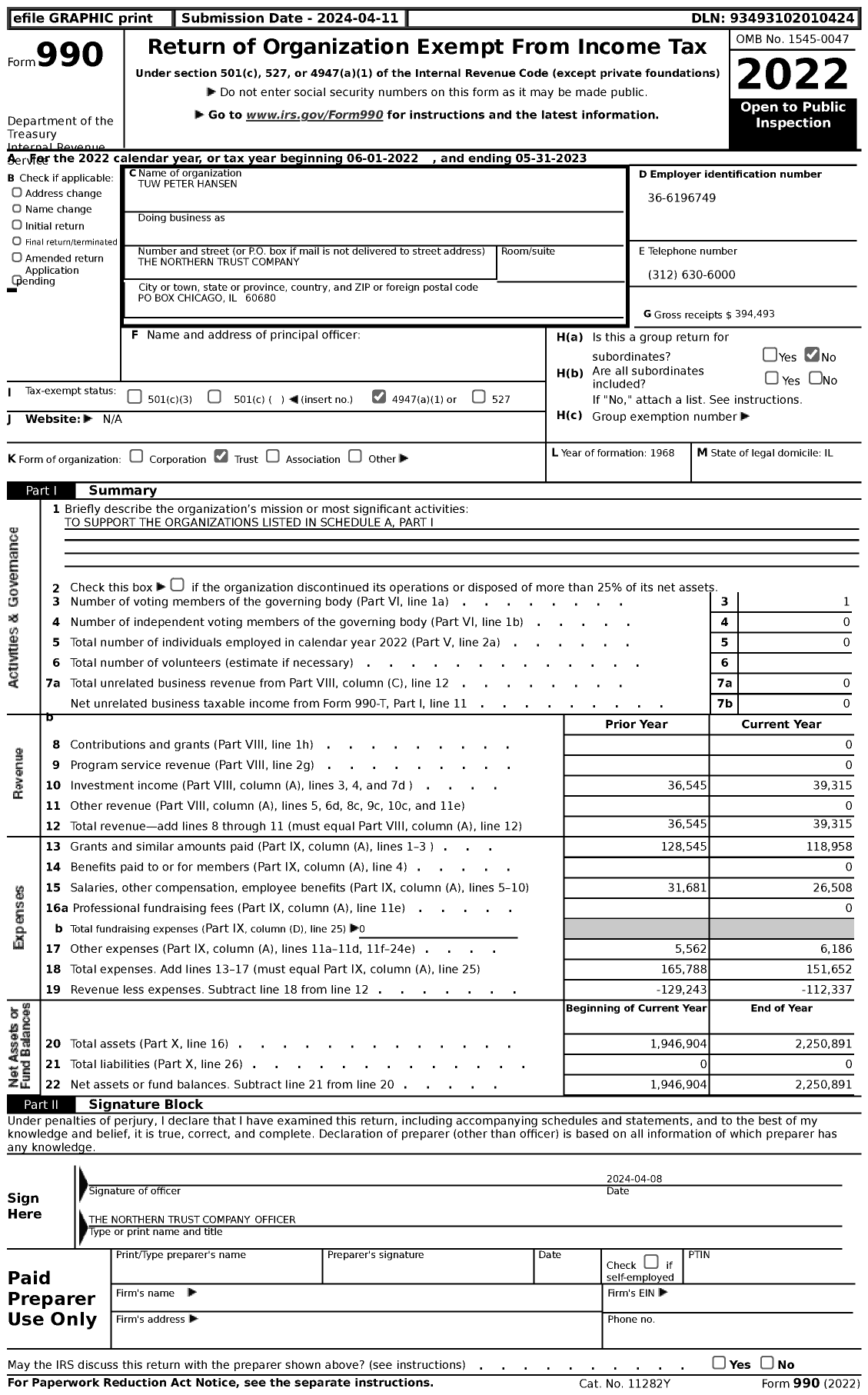 Image of first page of 2022 Form 990 for Tuw Peter Hansen