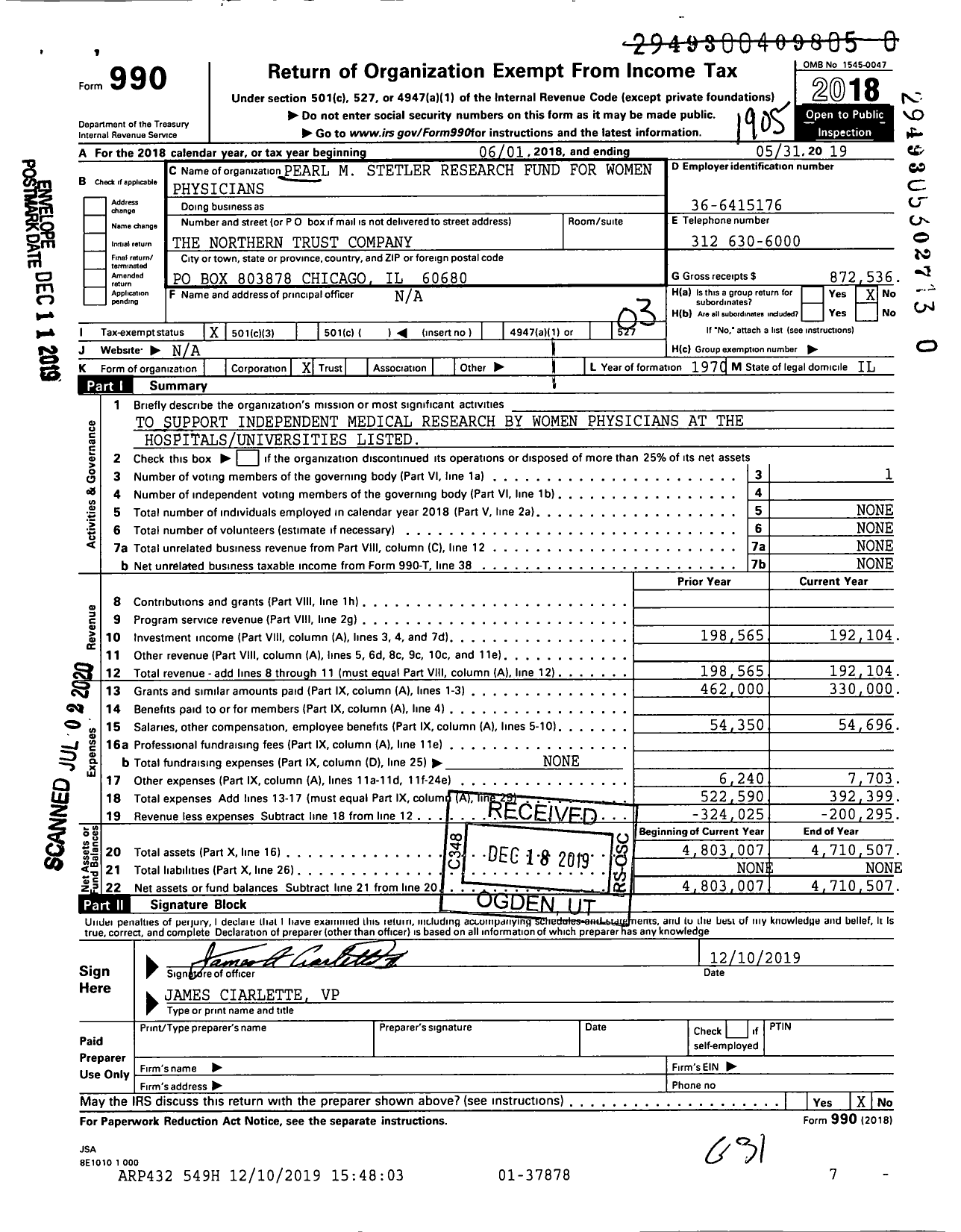 Image of first page of 2018 Form 990 for Pearl M Stetler Research Fund for Women