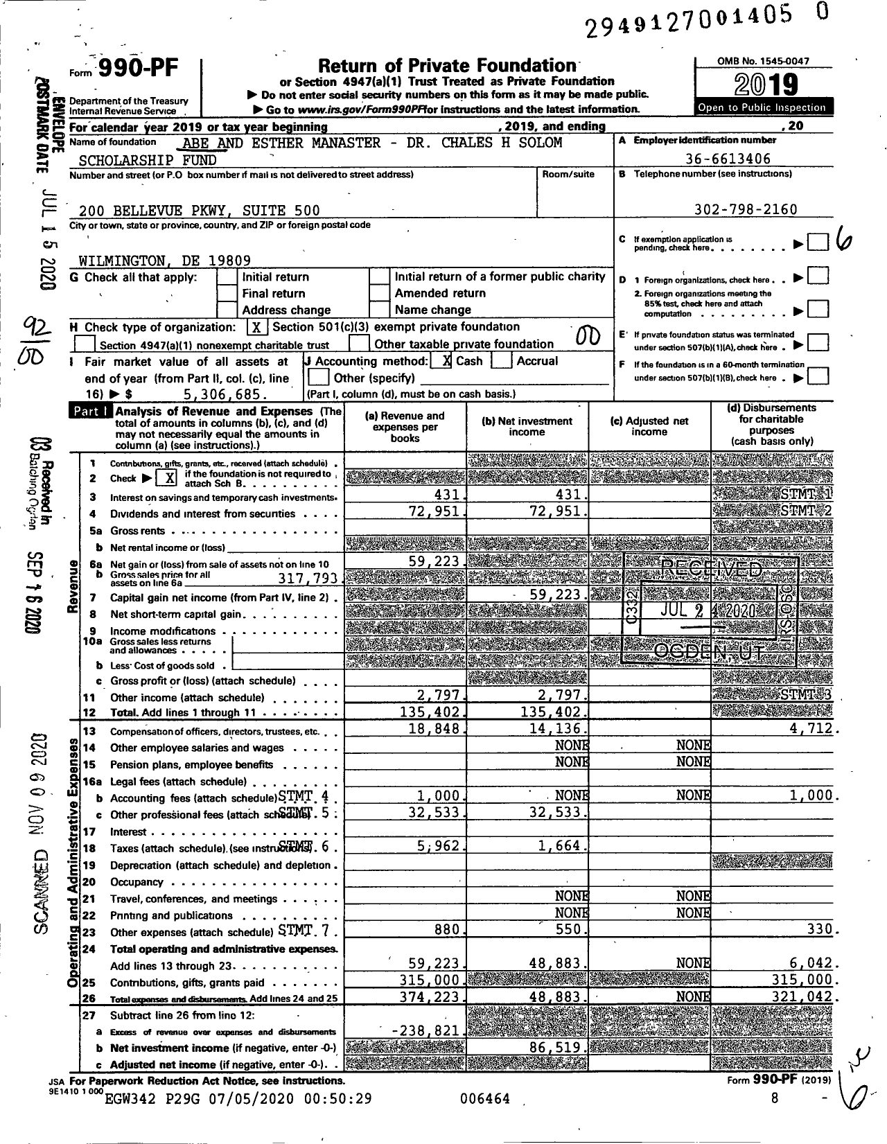 Image of first page of 2019 Form 990PF for Abe and Esther Manaster - Dr Chales H Solom