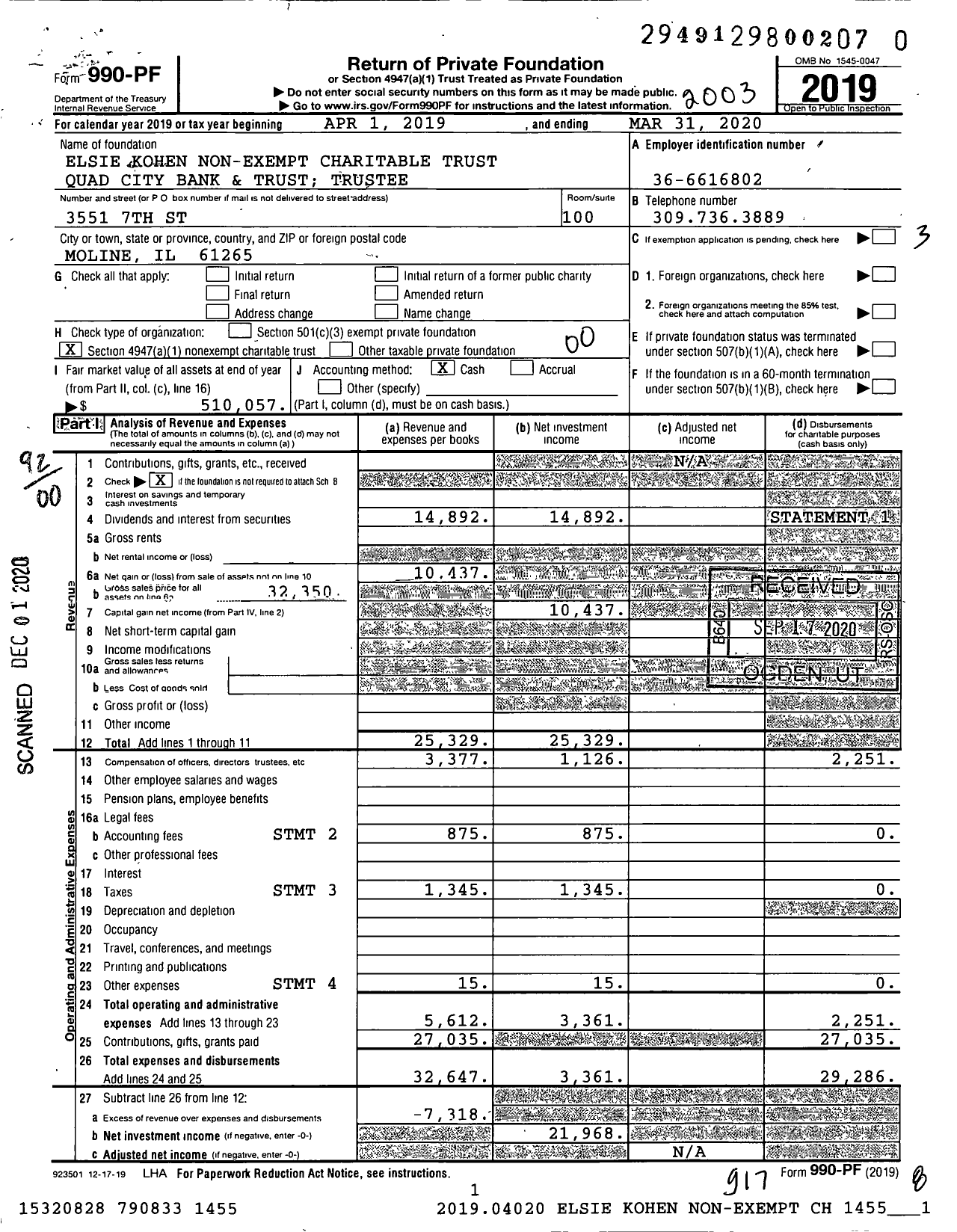 Image of first page of 2019 Form 990PF for Elsie Kohen Non-Exempt Charitable Trust Quad City Bank and Trustee