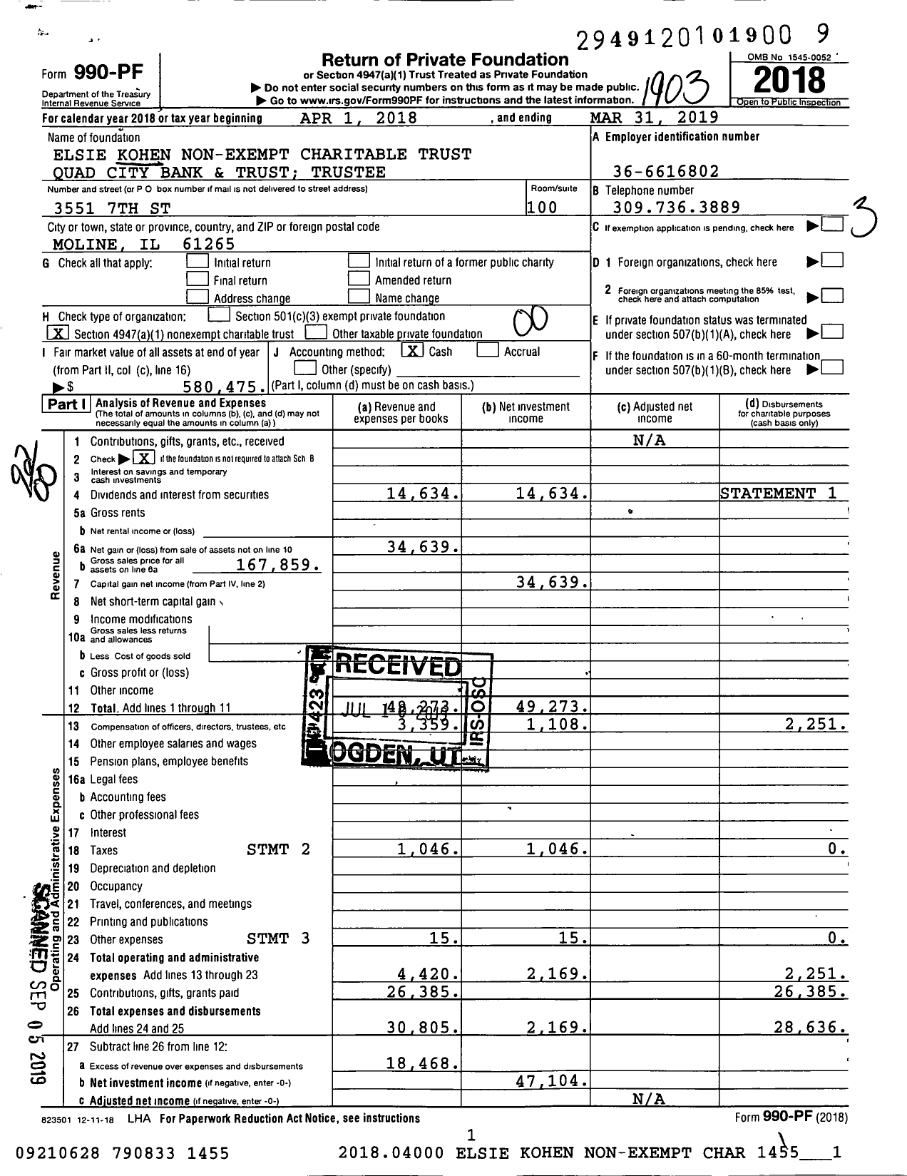 Image of first page of 2018 Form 990PF for Elsie Kohen Non-Exempt Charitable Trust Quad City Bank and Trustee