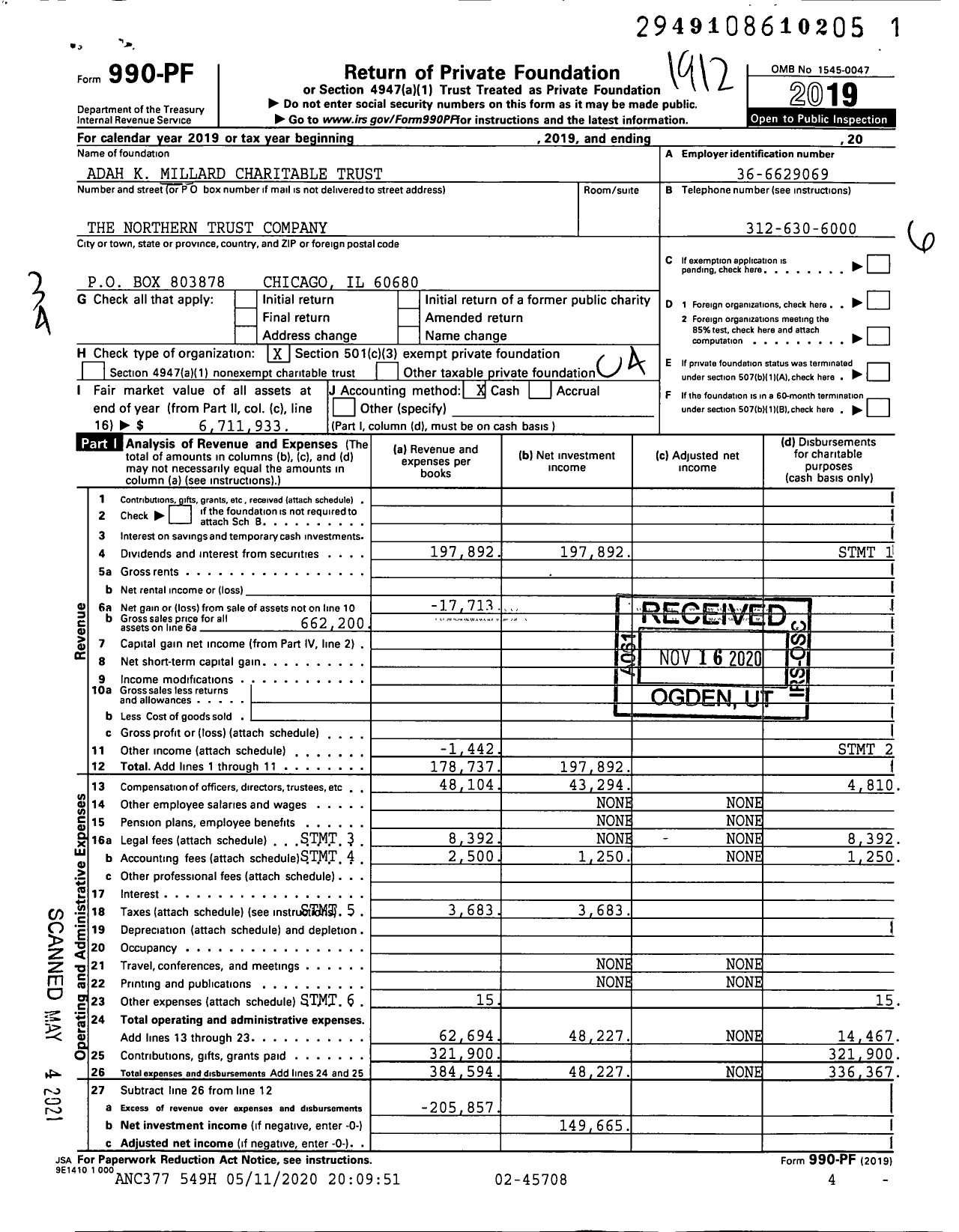 Image of first page of 2019 Form 990PF for Adah K Millard Charitable Trust