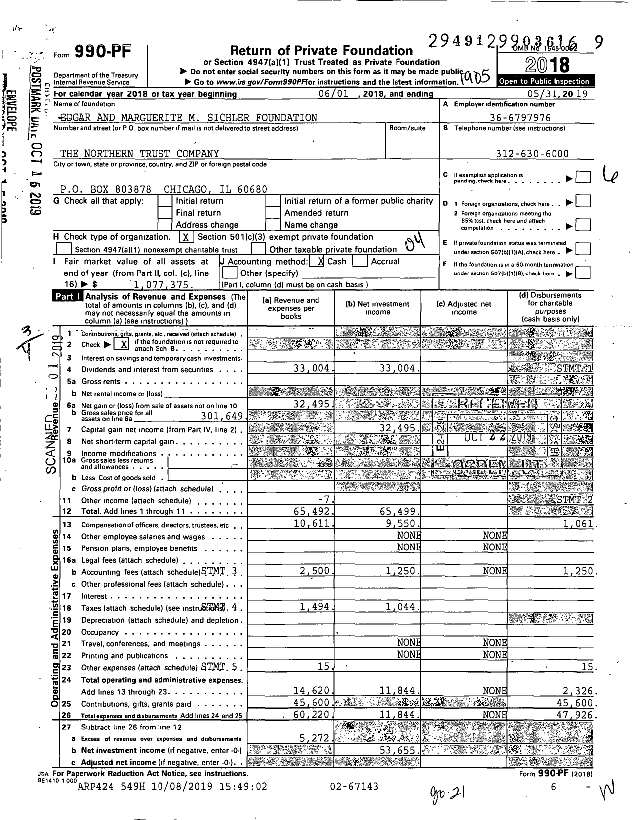 Image of first page of 2018 Form 990PF for Edgar and Marguerite M Sichler Foundation