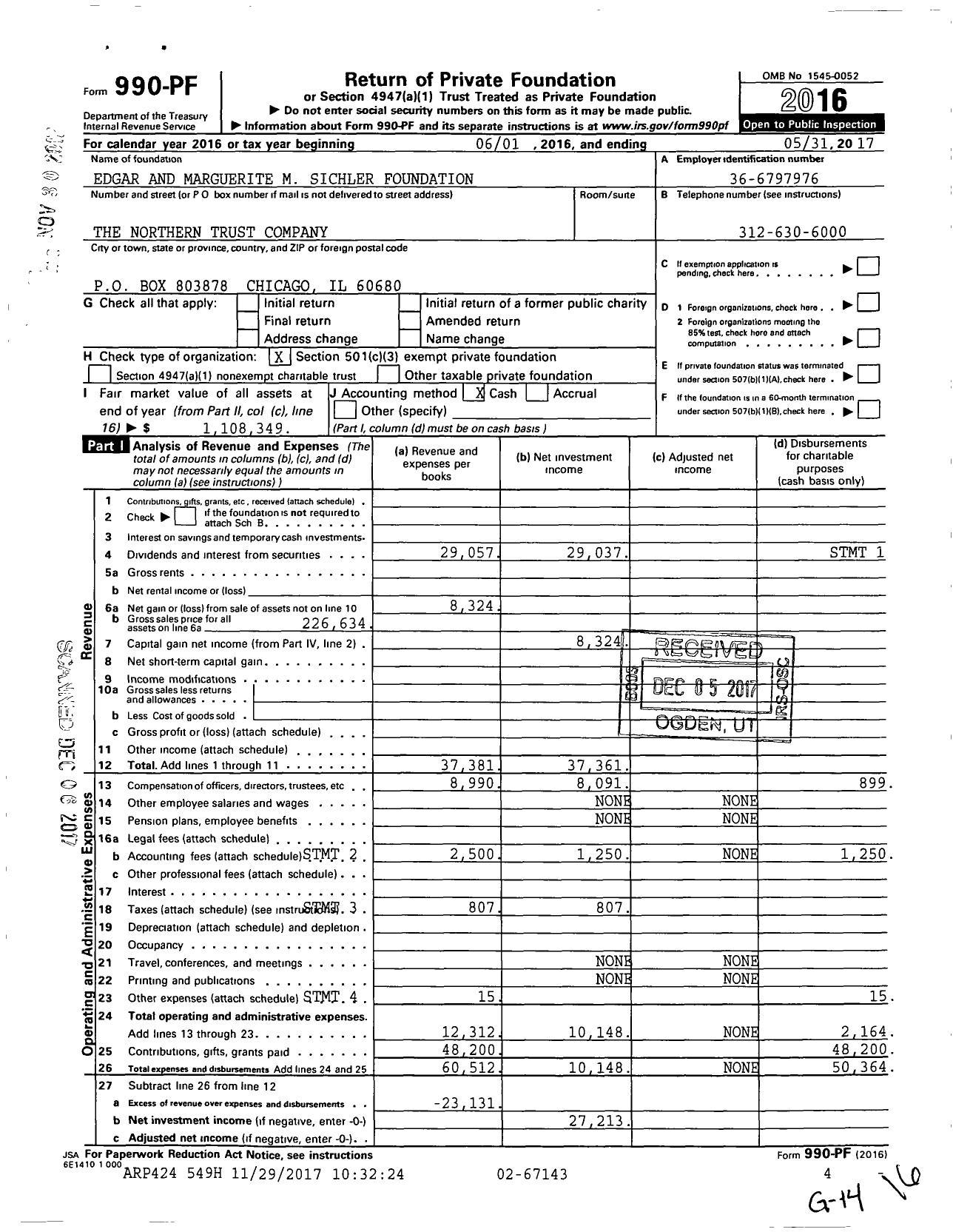 Image of first page of 2016 Form 990PF for Edgar and Marguerite M Sichler Foundation