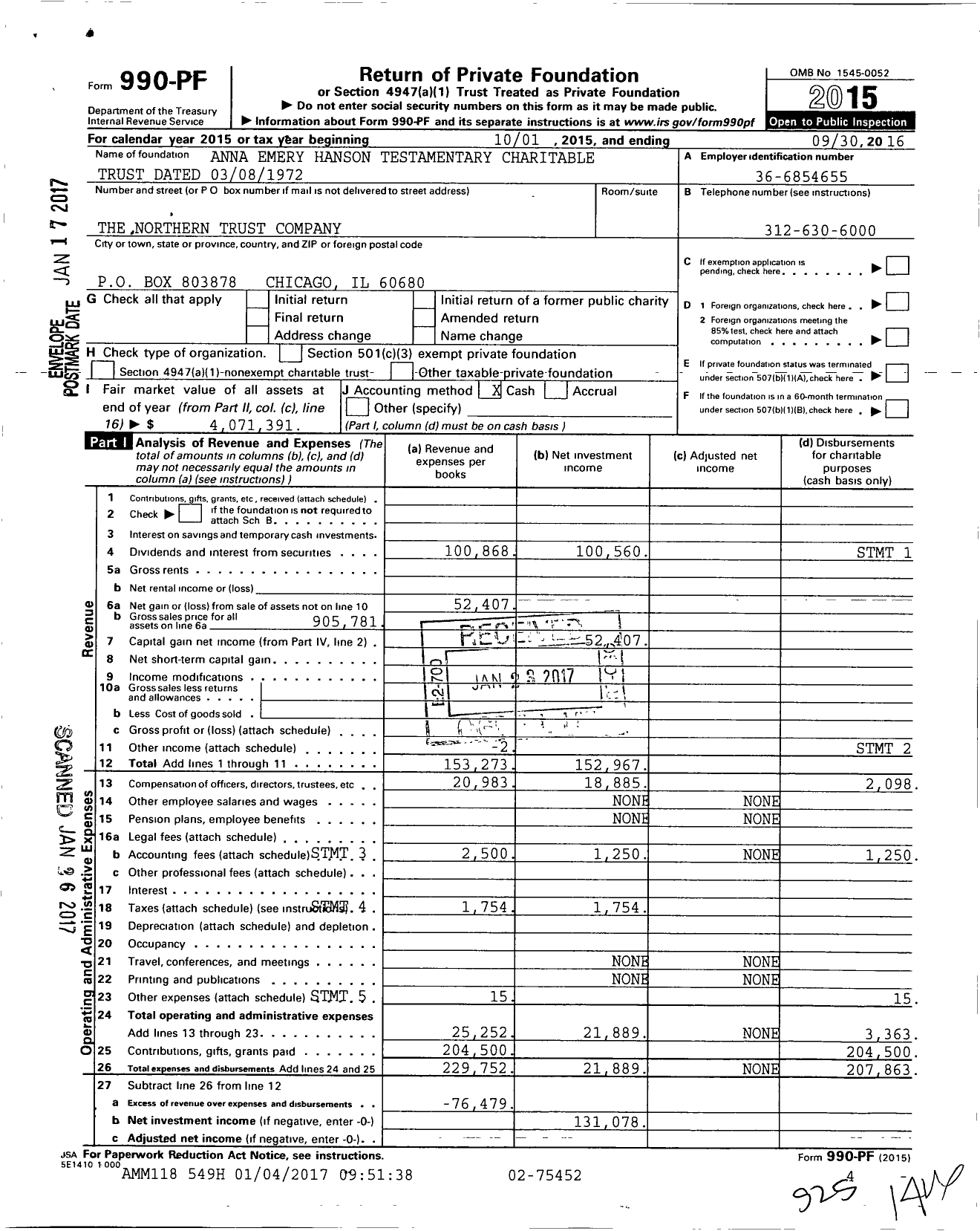 Image of first page of 2015 Form 990PF for Anna Emery Hanson Testamentary Charitable Trust