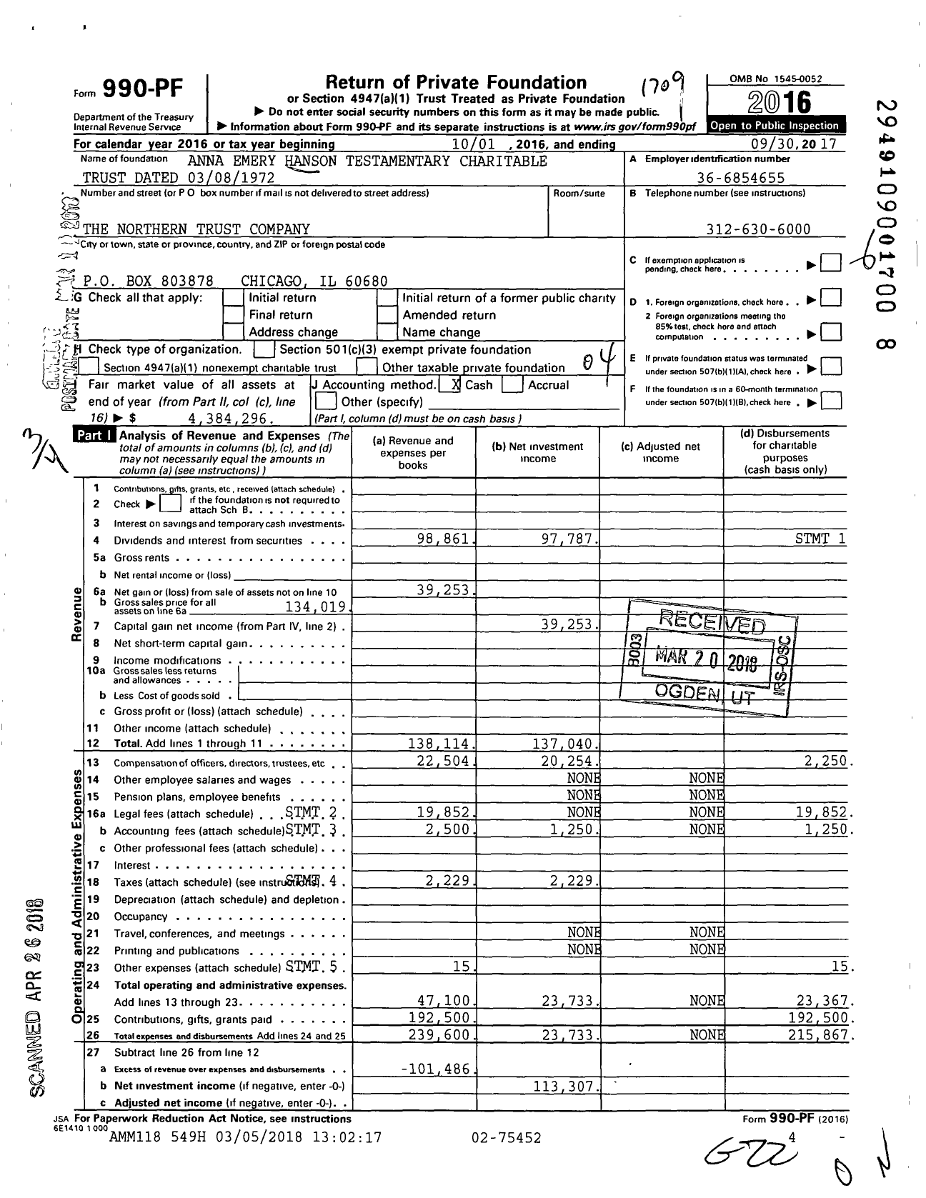 Image of first page of 2016 Form 990PF for Anna Emery Hanson Testamentary Charitable Trust
