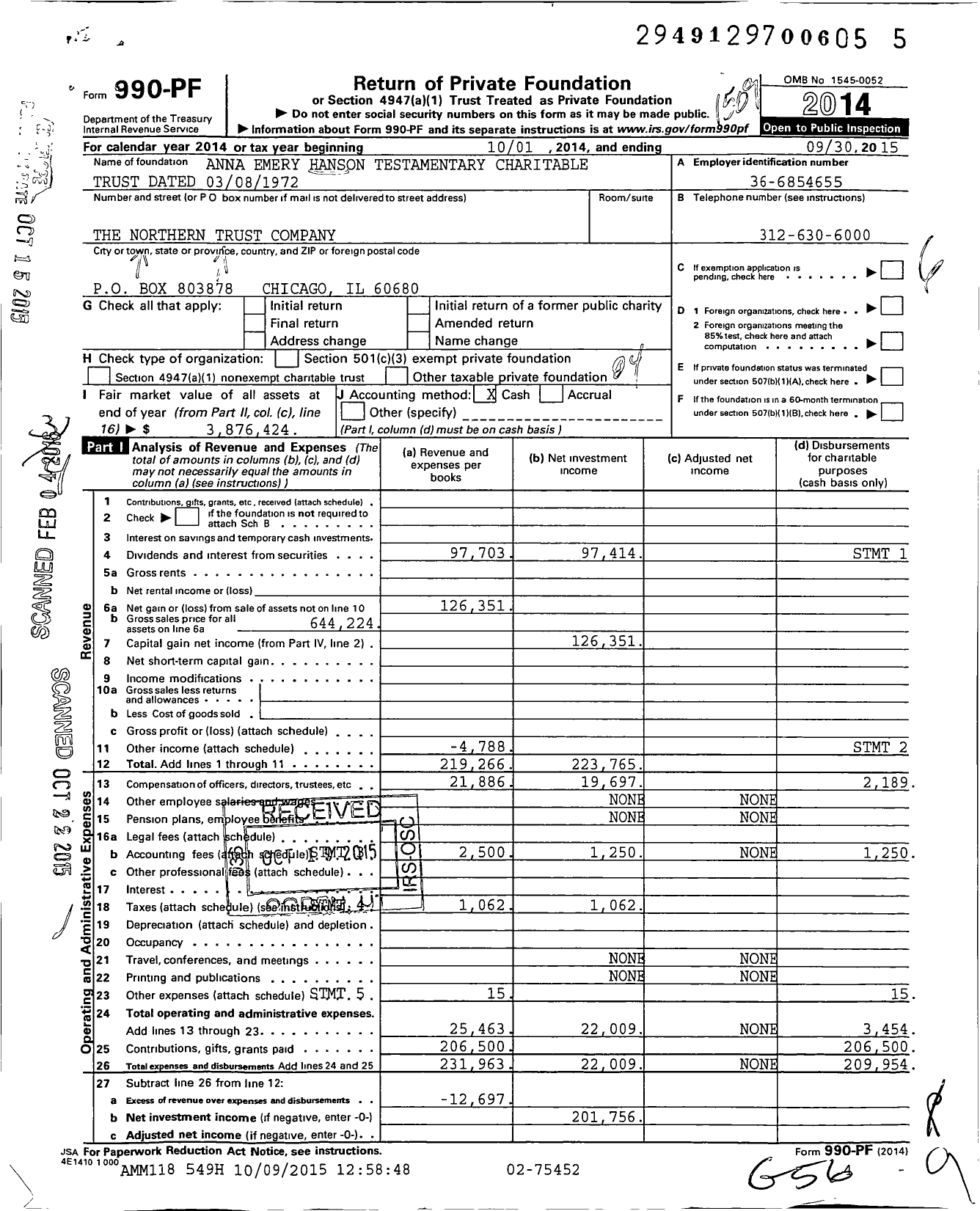 Image of first page of 2014 Form 990PF for Anna Emery Hanson Testamentary Charitable Trust