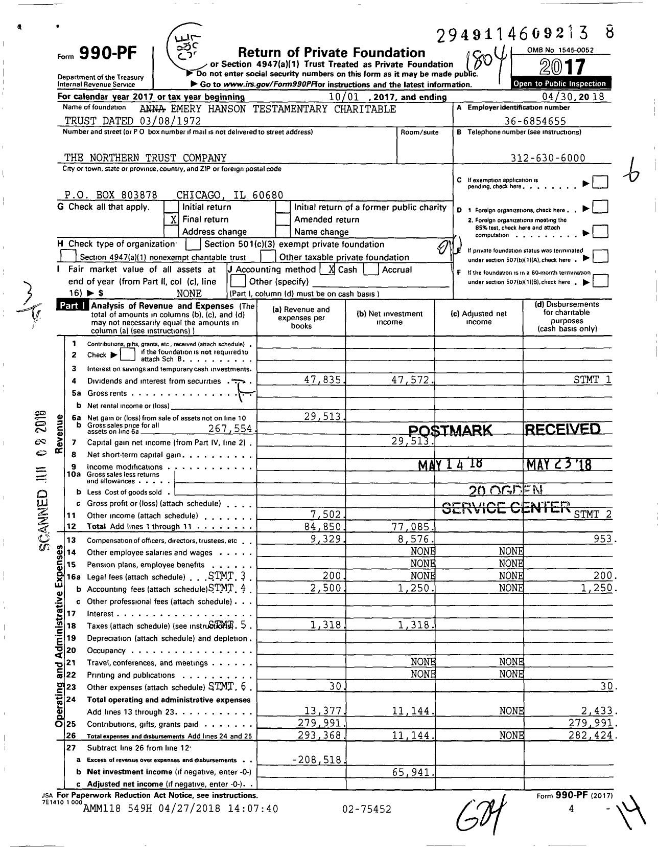 Image of first page of 2017 Form 990PF for Anna Emery Hanson Testamentary Charitable Trust