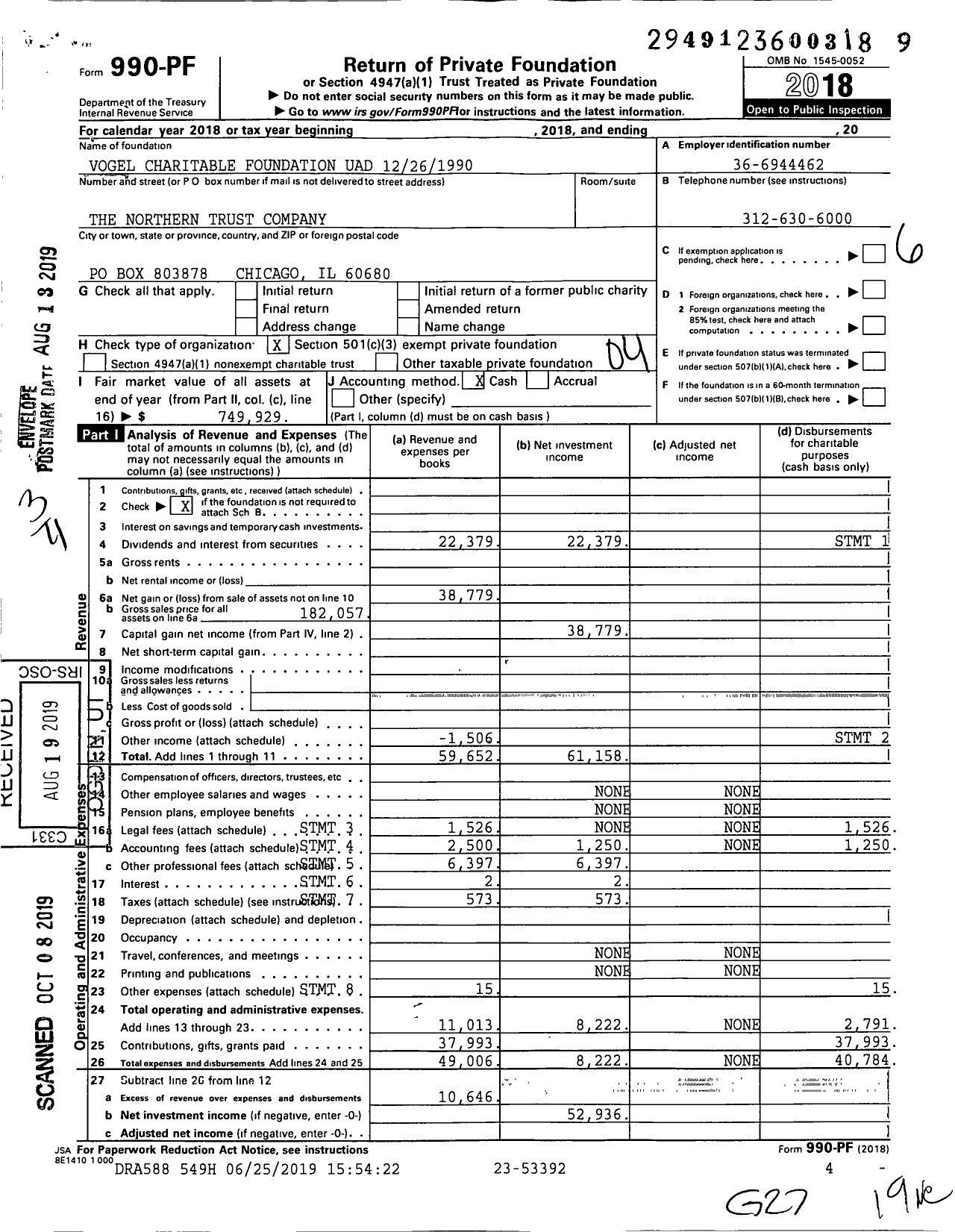 Image of first page of 2018 Form 990PF for Vogel Charitable Foundation Uad 12261990