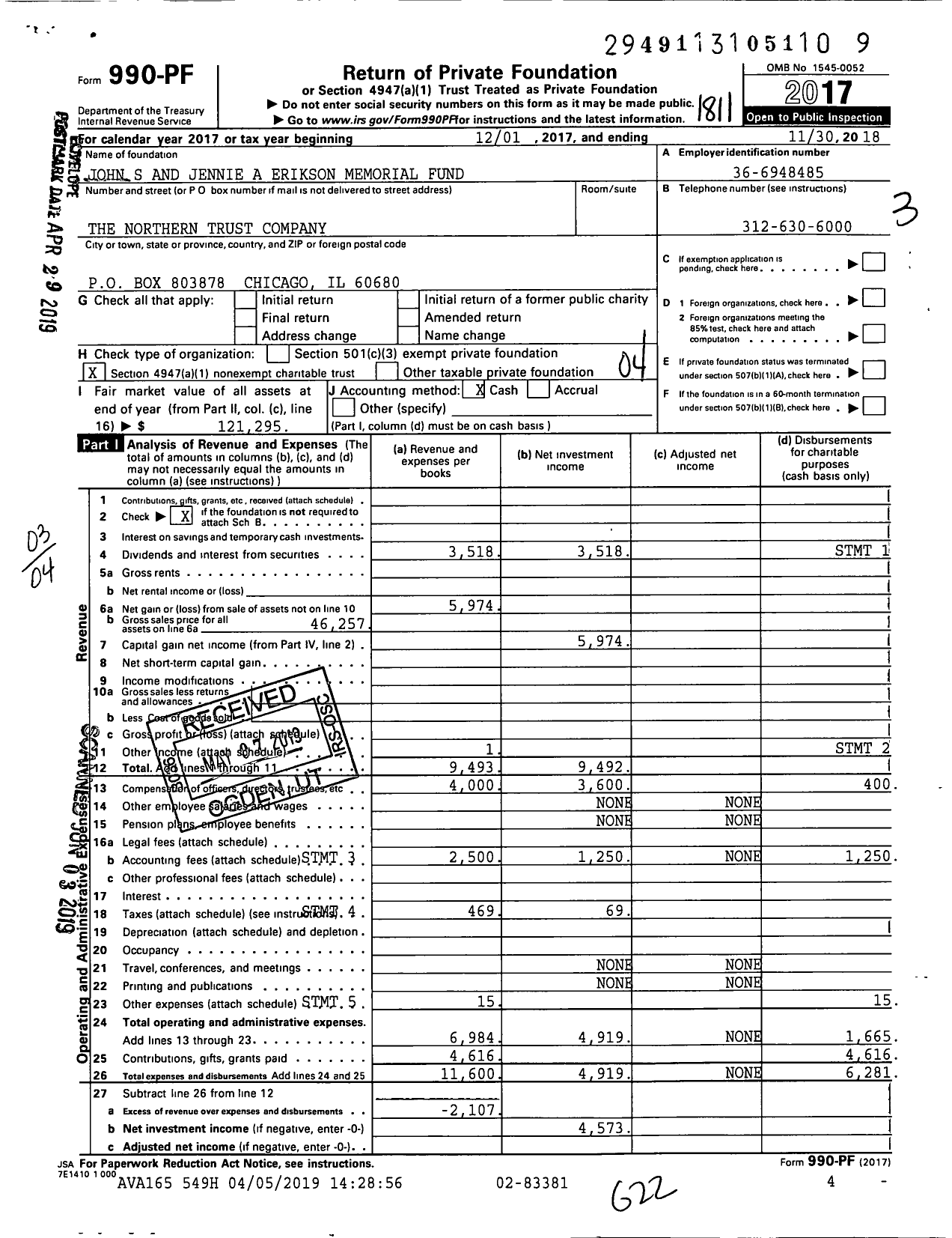 Image of first page of 2017 Form 990PF for John S and Jennie A Erikson Memorial Fund