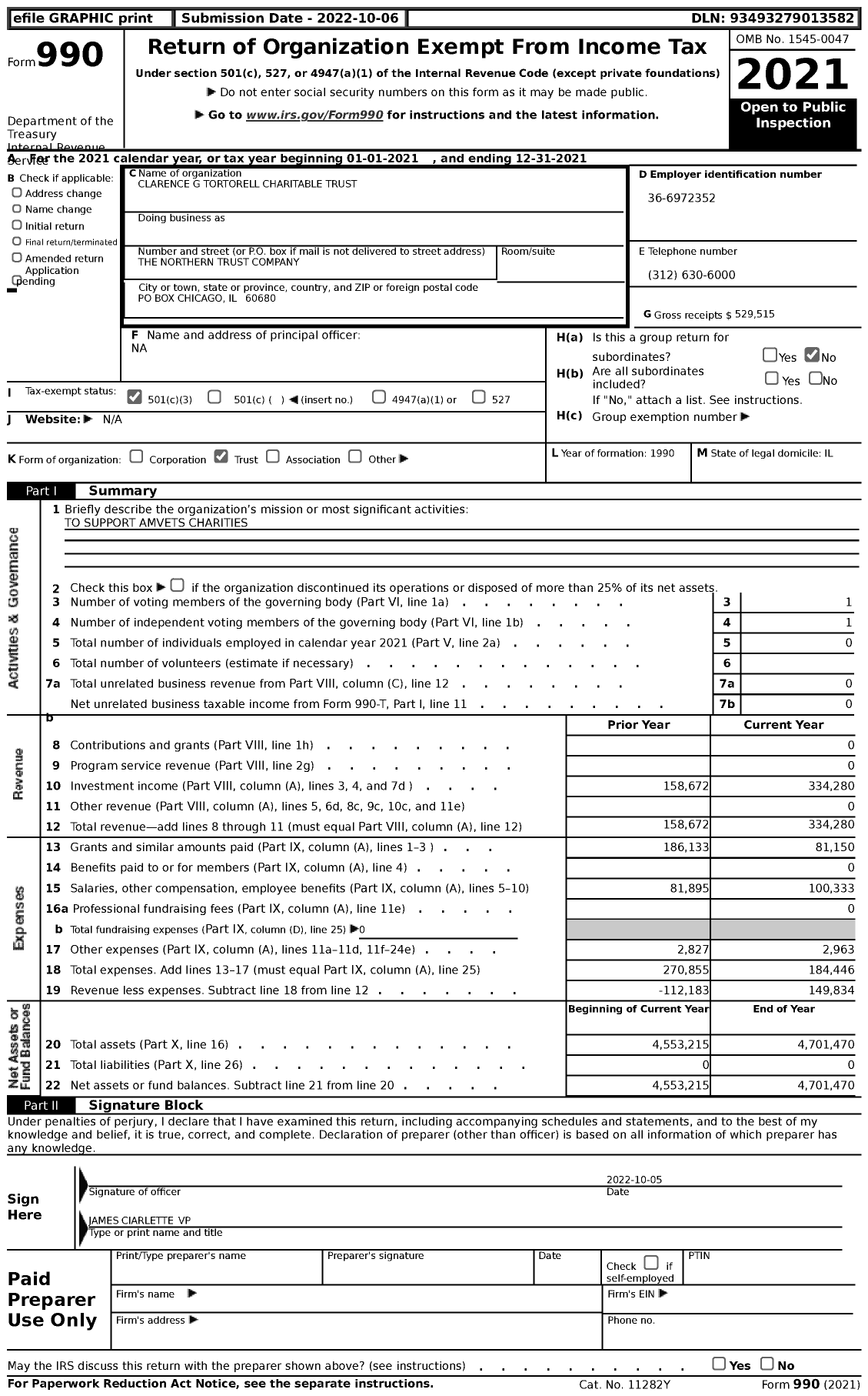 Image of first page of 2021 Form 990 for Clarence G Tortorell Charitable Trust