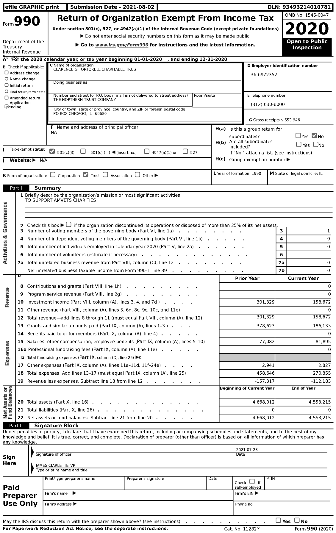 Image of first page of 2020 Form 990 for Clarence G Tortorell Charitable Trust