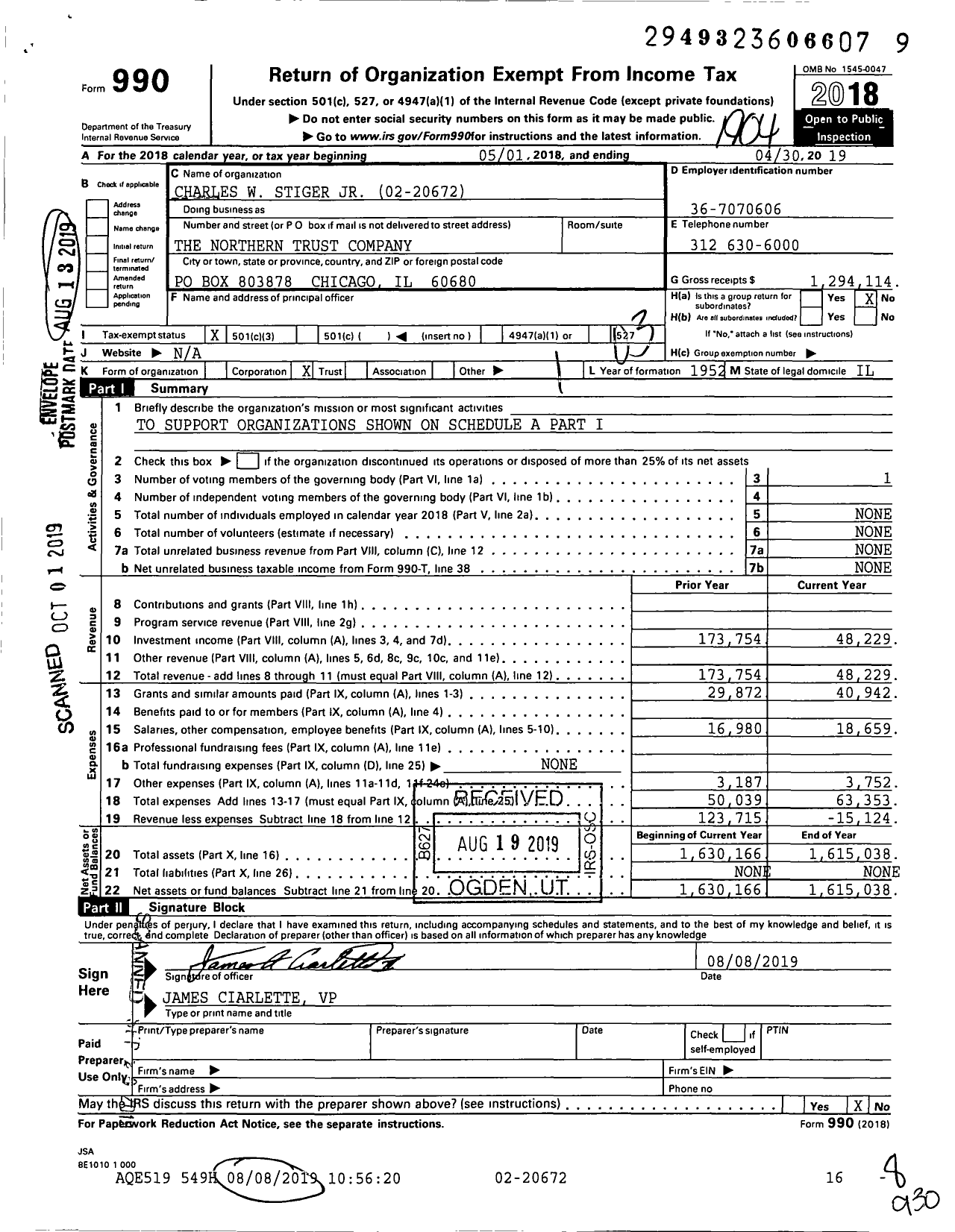 Image of first page of 2018 Form 990 for Charles W Stiger JR