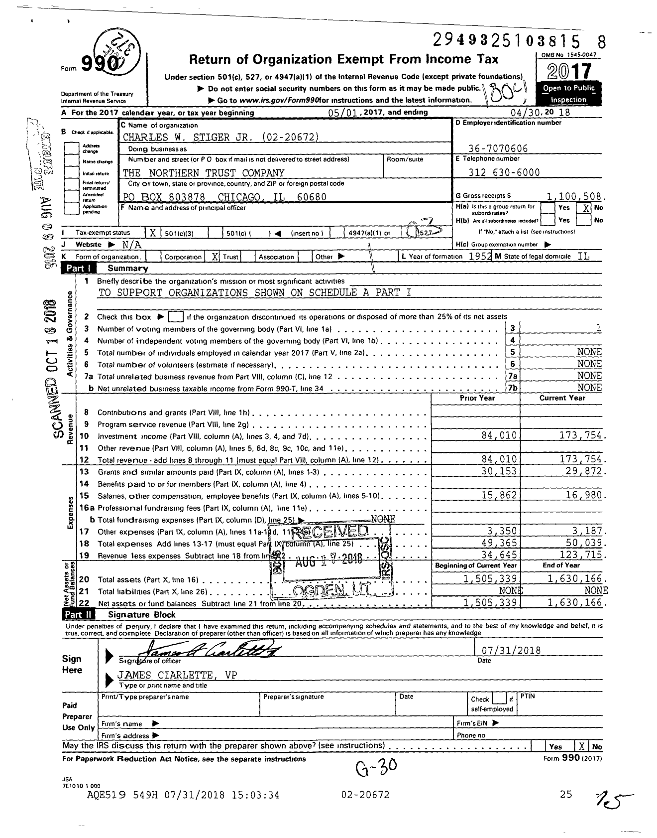 Image of first page of 2017 Form 990 for Charles W Stiger JR