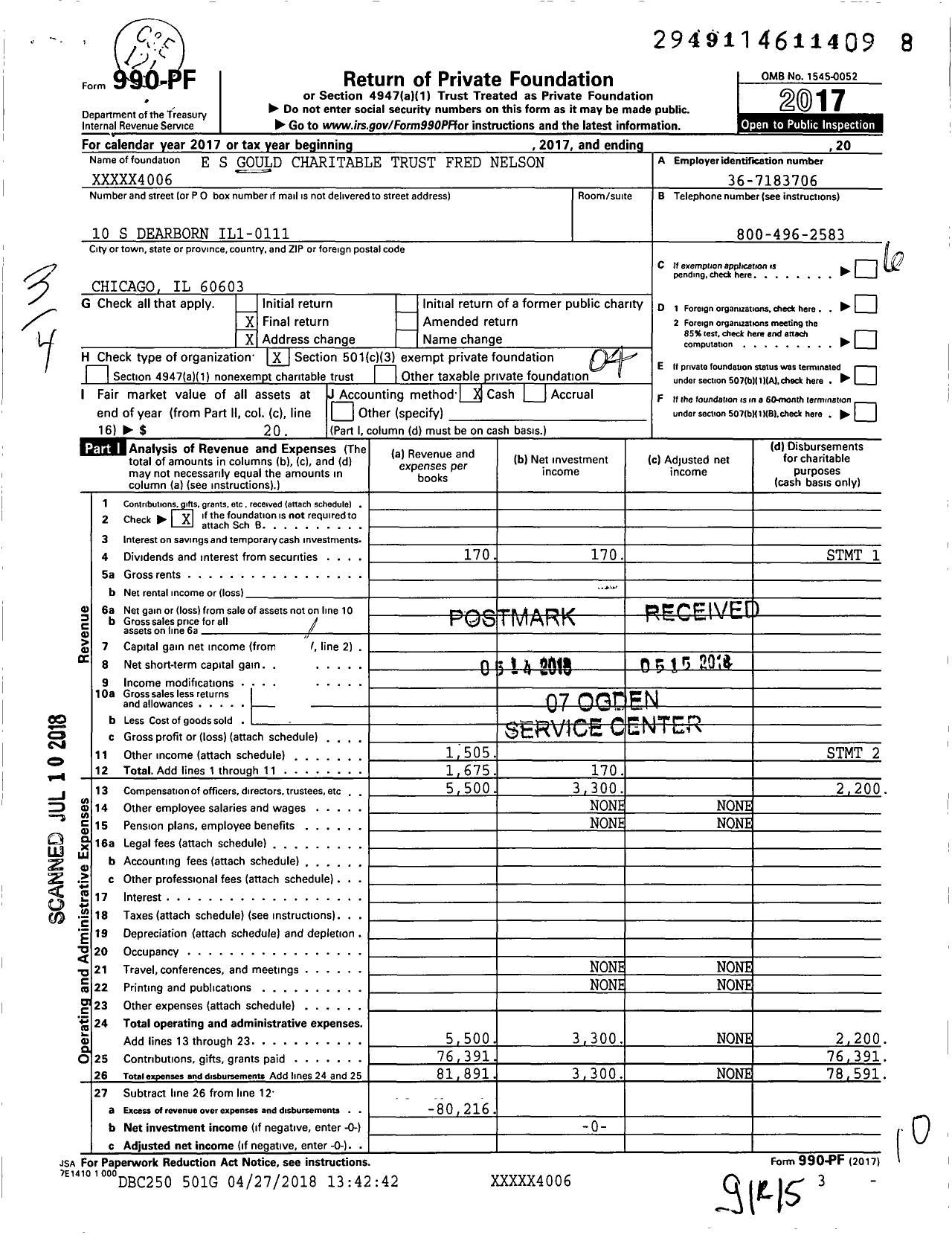 Image of first page of 2017 Form 990PF for E S Gould Charitable Trust Fred Nelson