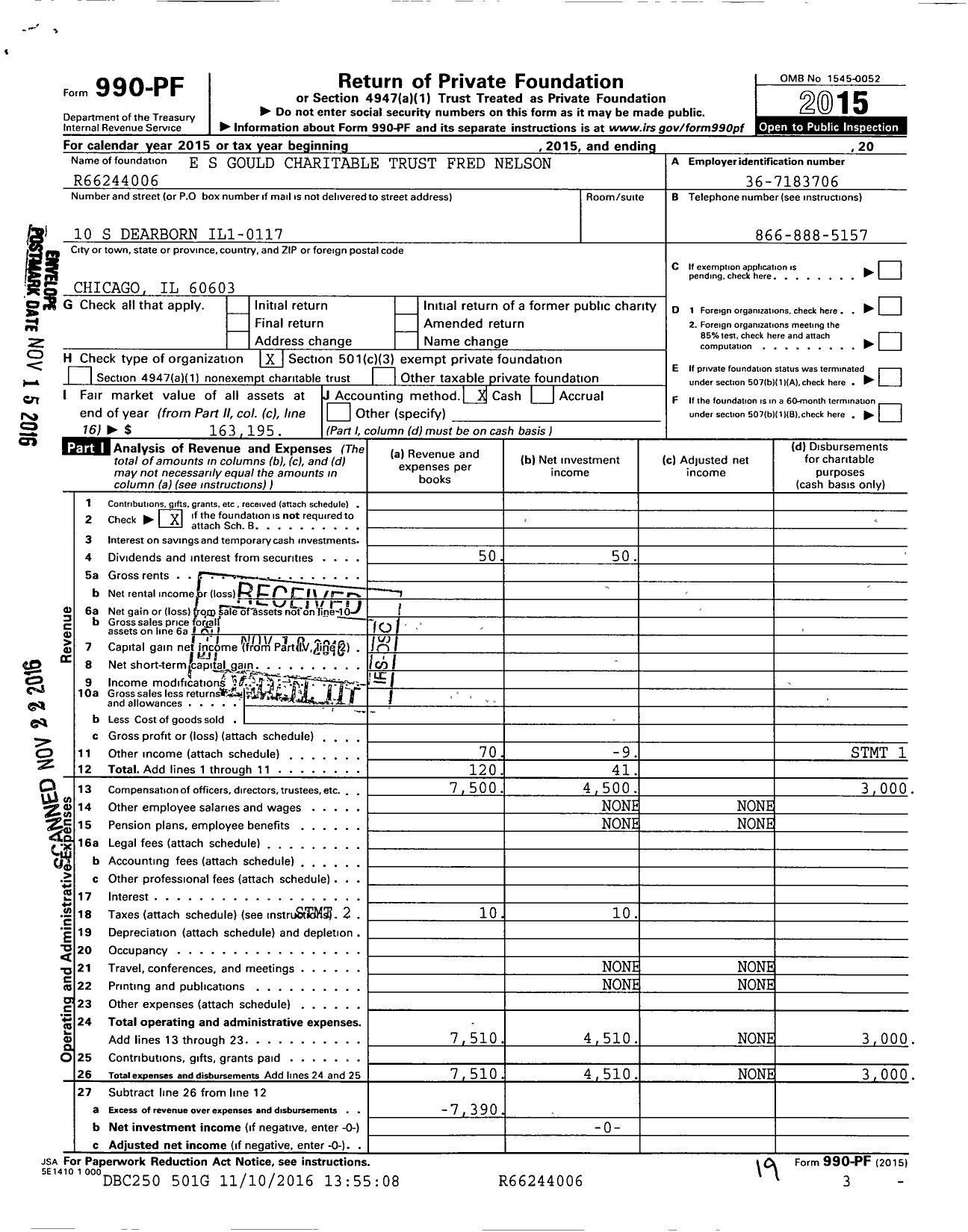 Image of first page of 2015 Form 990PF for E S Gould Charitable Trust Fred Nelson