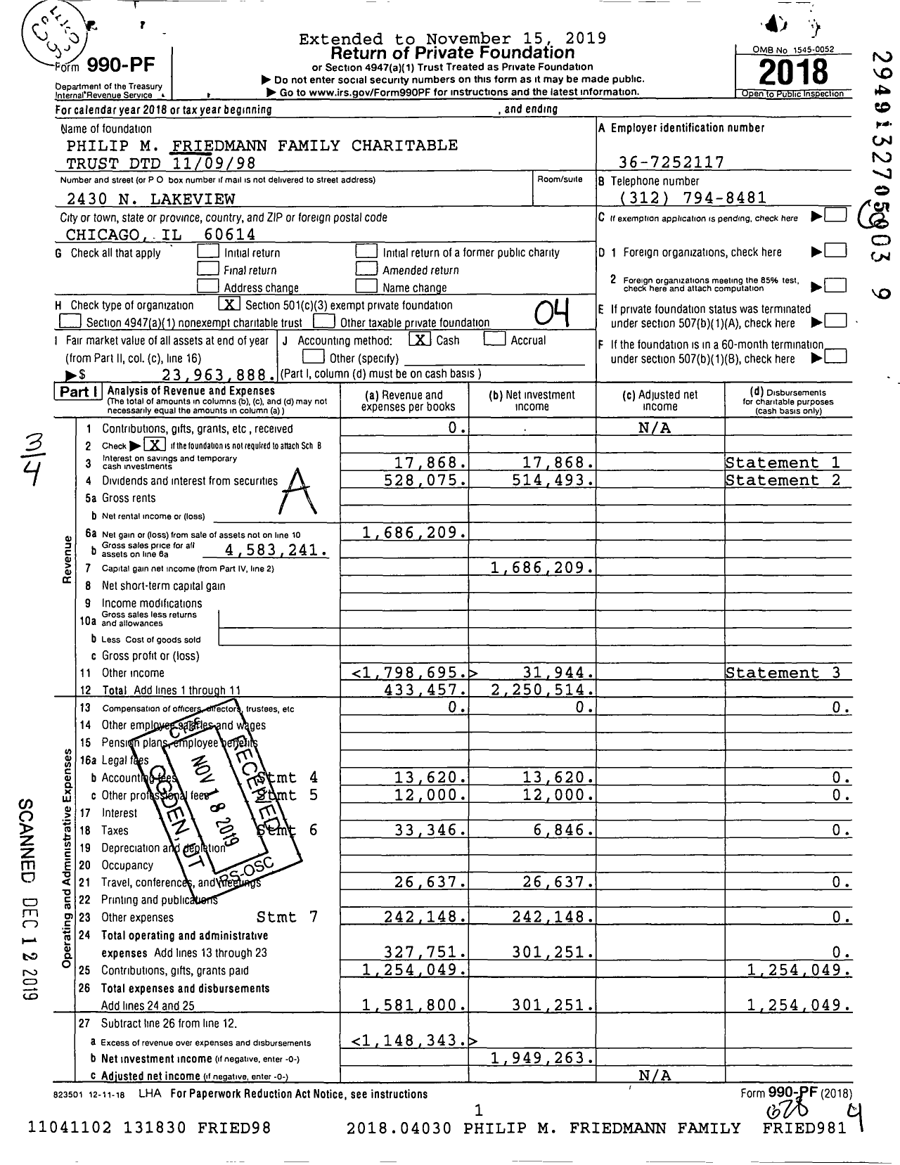 Image of first page of 2018 Form 990PF for Relationship Science