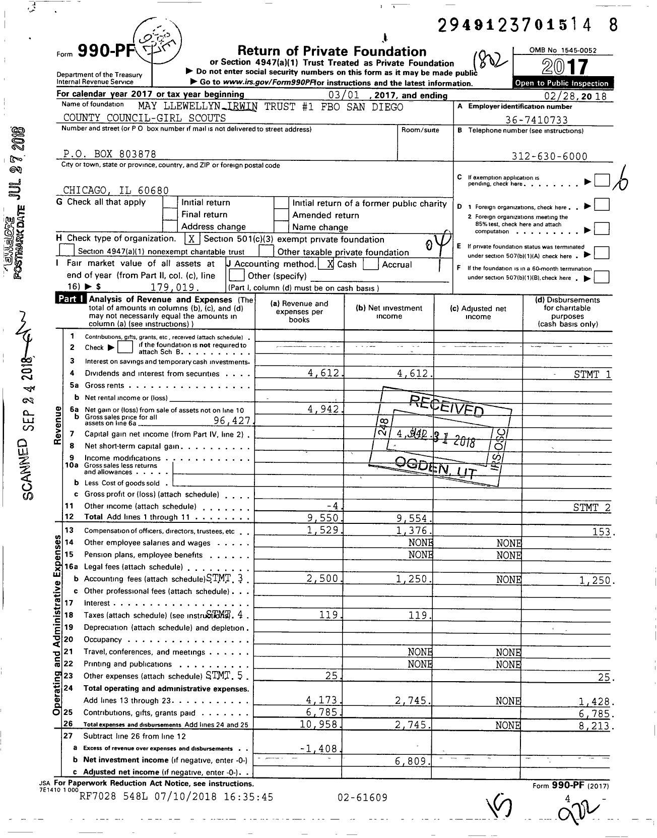 Image of first page of 2017 Form 990PF for May Llewellyn Irwin Trust #1 Fbo San Diego