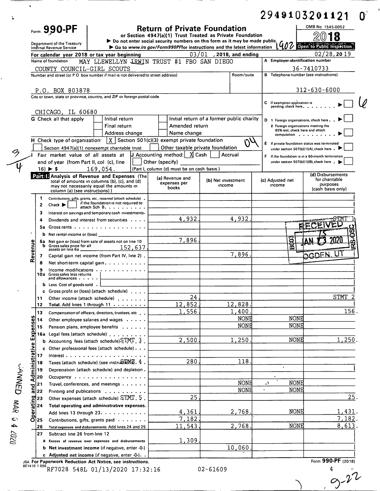 Image of first page of 2018 Form 990PR for May Llewellyn Irwin Trust #1 Fbo San Diego