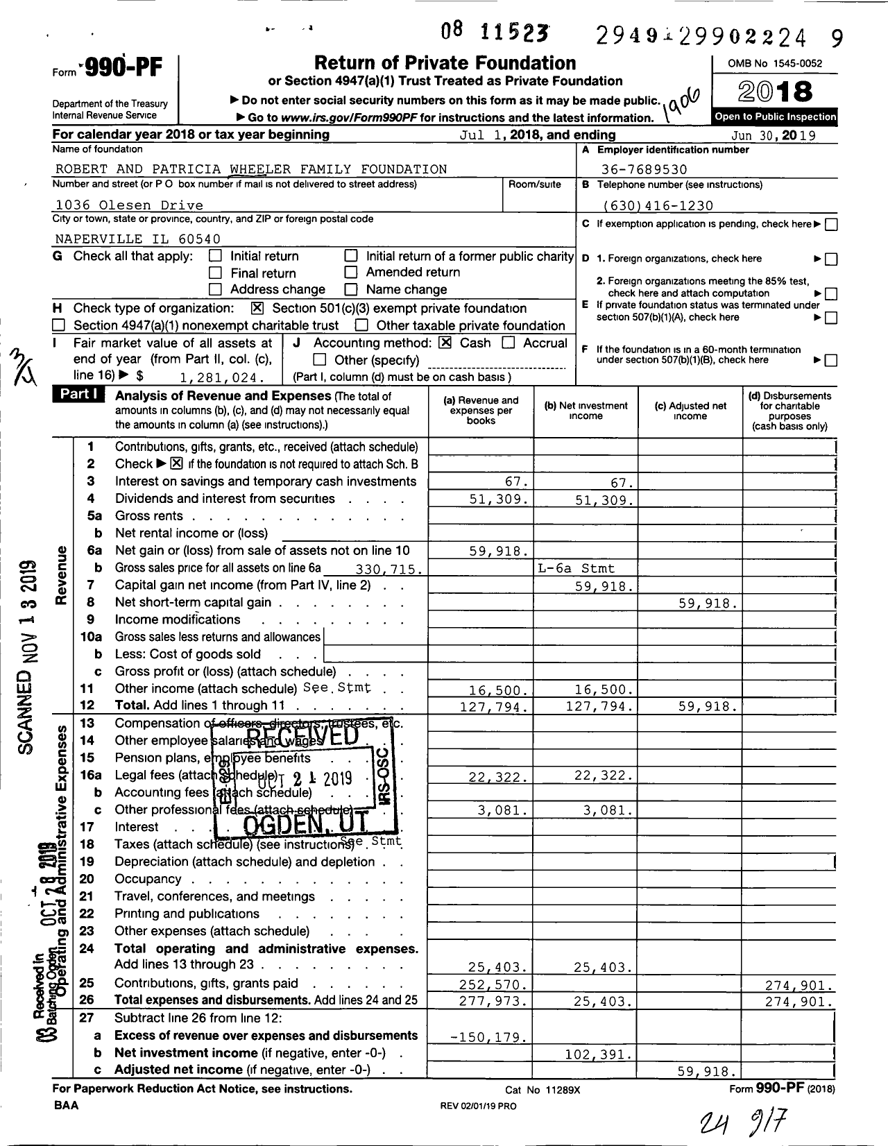 Image of first page of 2018 Form 990PF for Robert and Patricia Wheeler Family Foundation