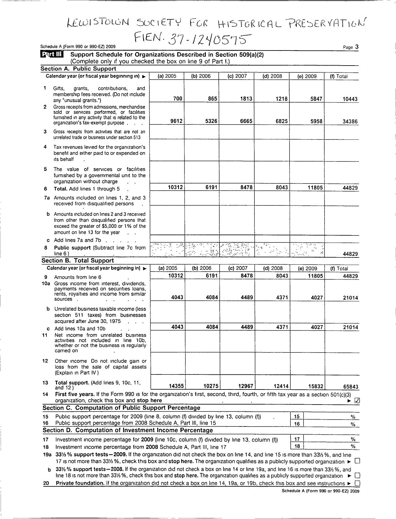 Image of first page of 2009 Form 990ER for Lewistown Society for Historic Preservation