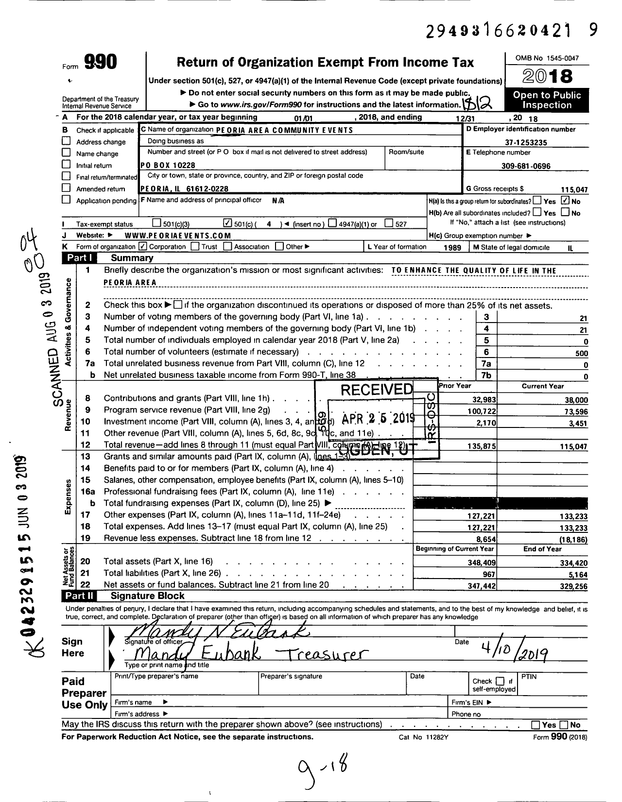 Image of first page of 2018 Form 990O for Peoria Area Community Events