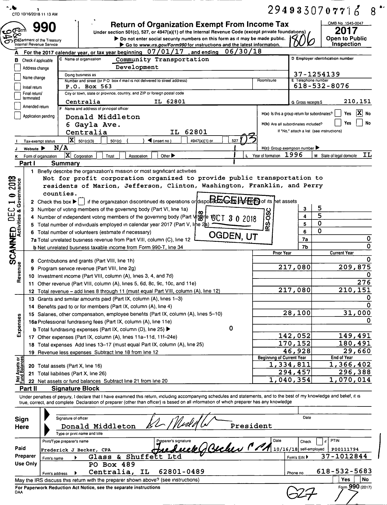 Image of first page of 2017 Form 990 for Community Transportation Development