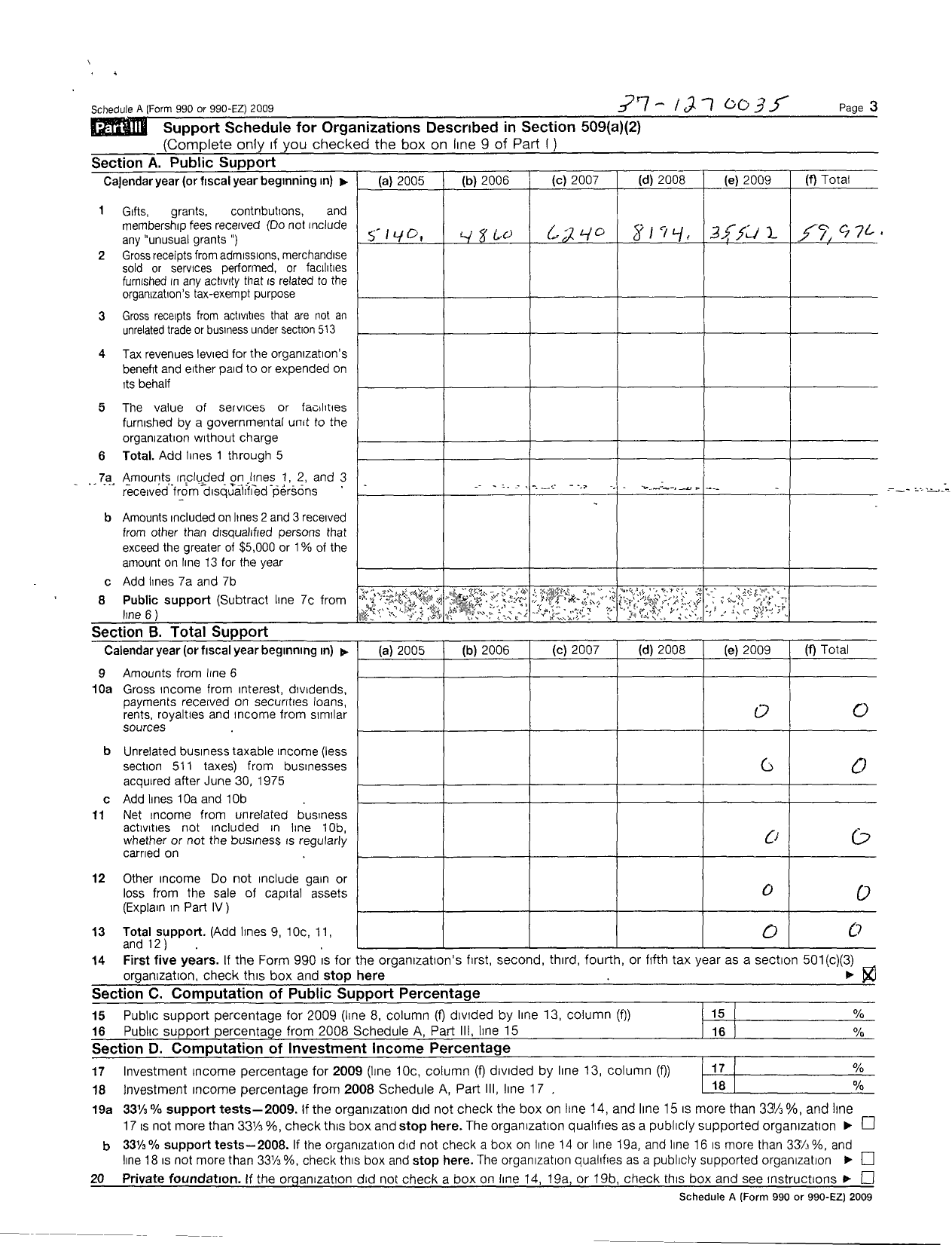 Image of first page of 2008 Form 990ER for National Ambucs / Sullivan Chapter