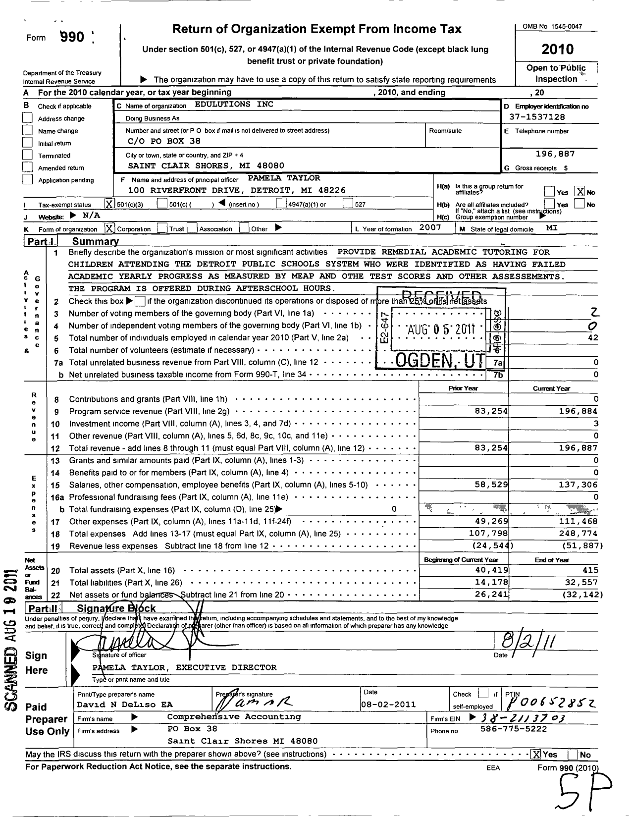 Image of first page of 2010 Form 990 for Edulutions